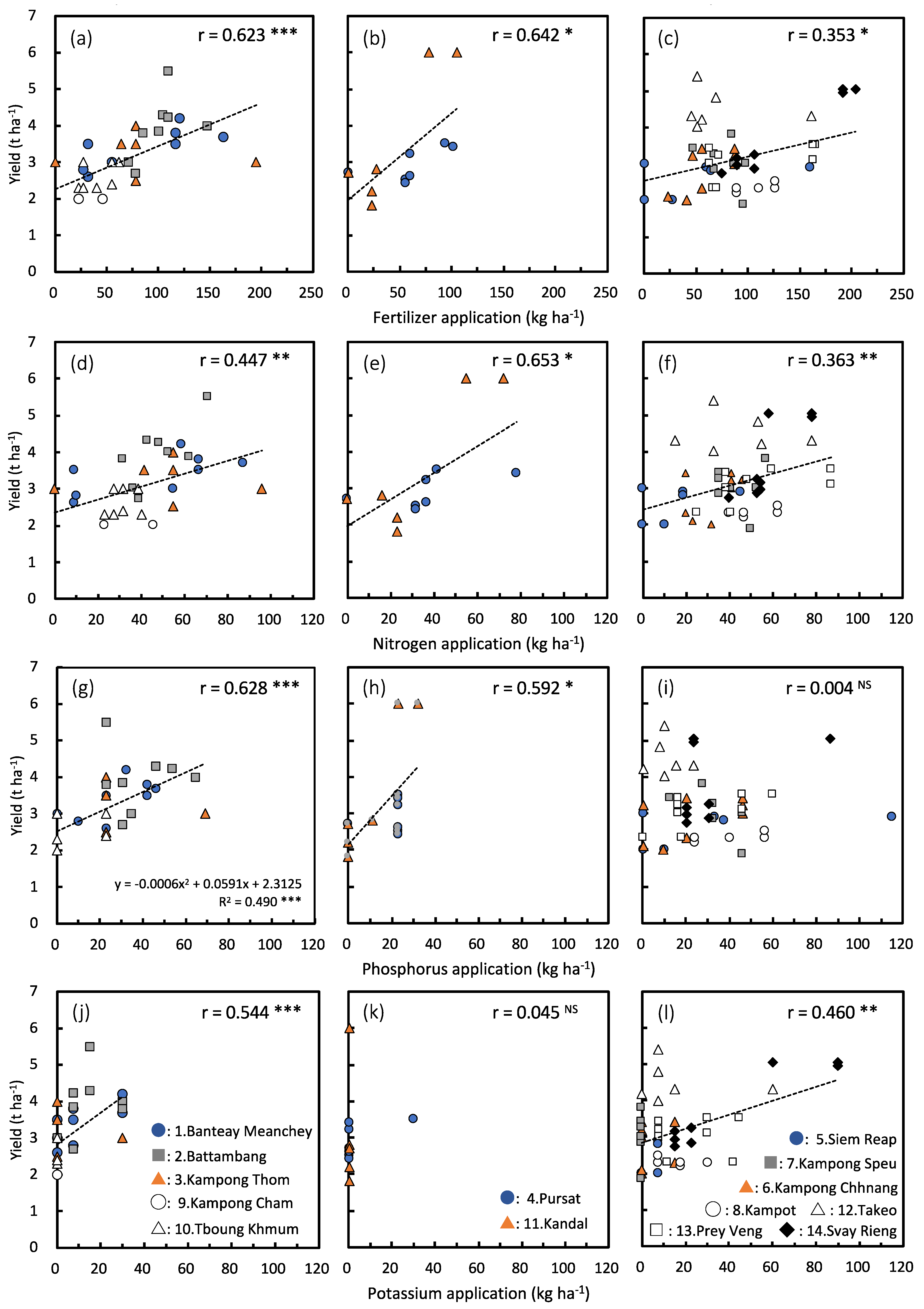 Sustainability 14 10708 g002 Sustainability 14 10708 g002