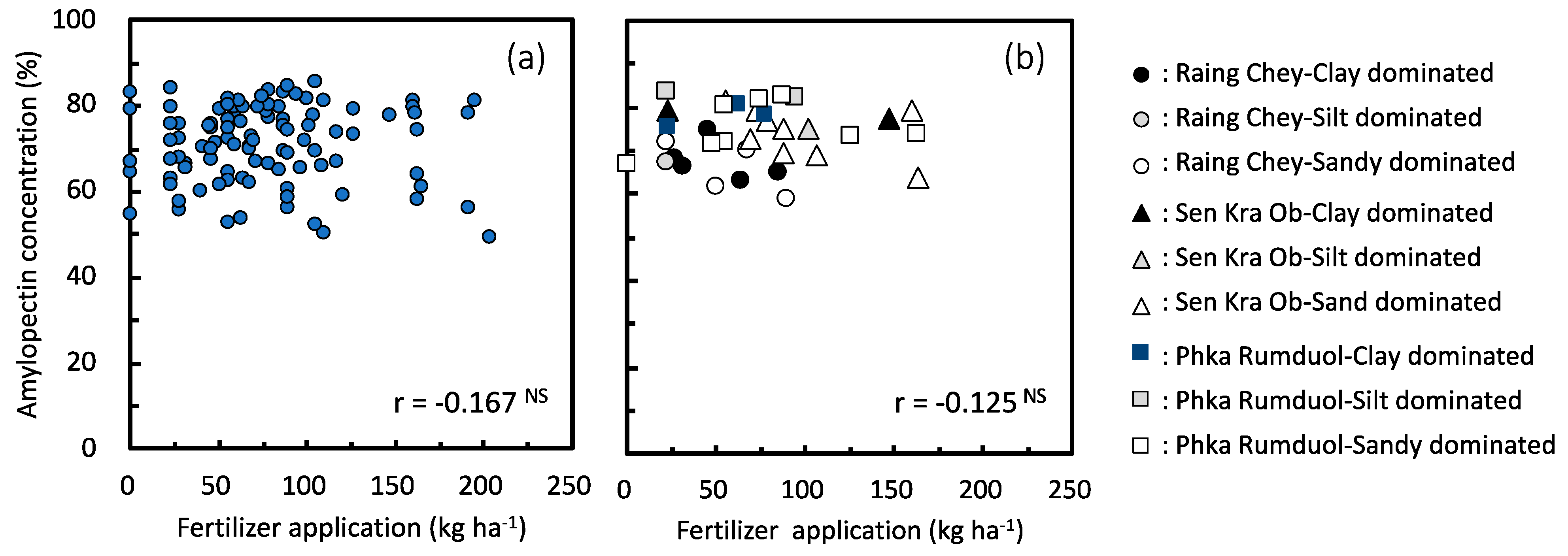 Sustainability 14 10708 g005 Sustainability 14 10708 g005