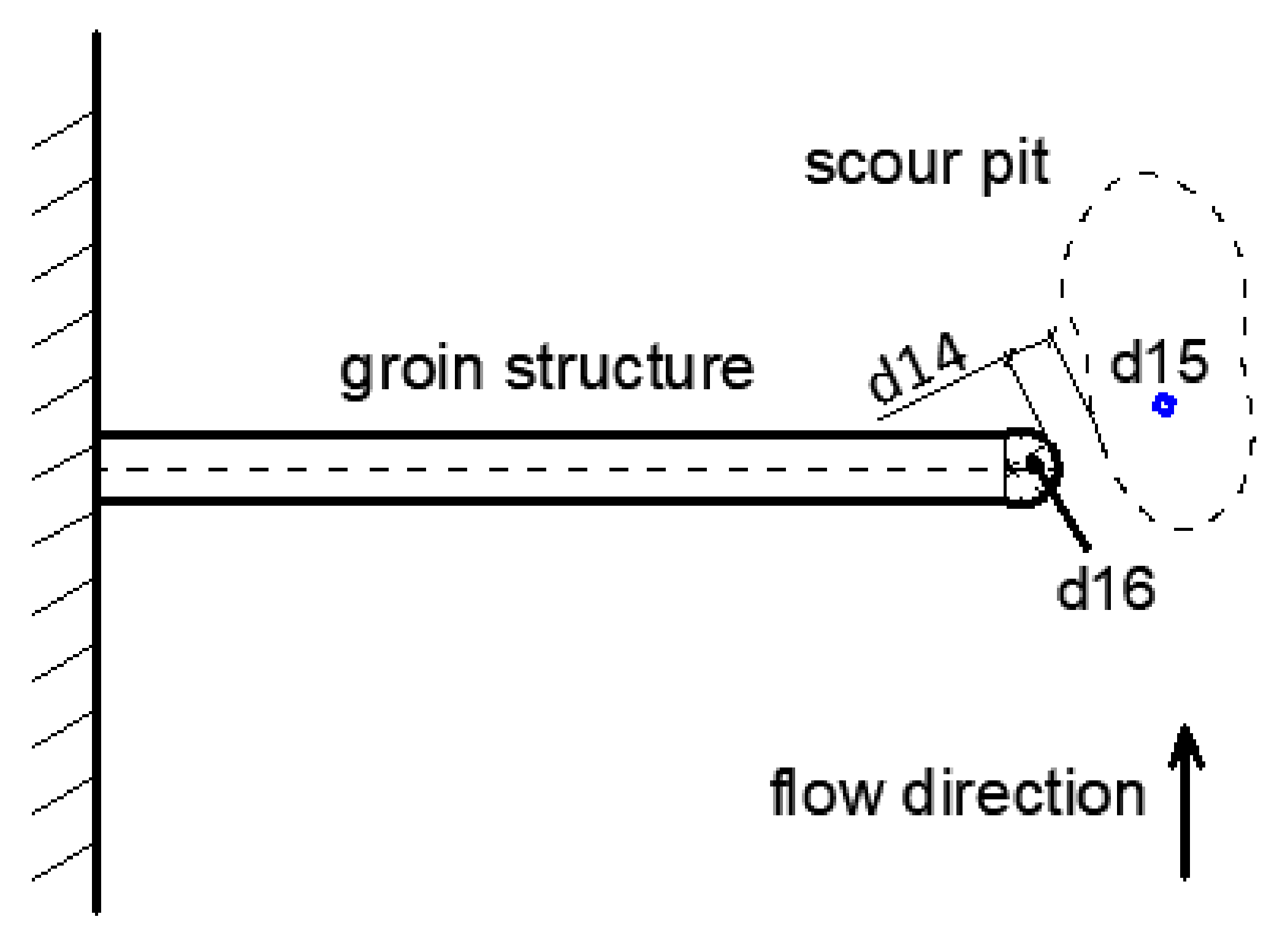 Sustainability 14 10709 g003 550