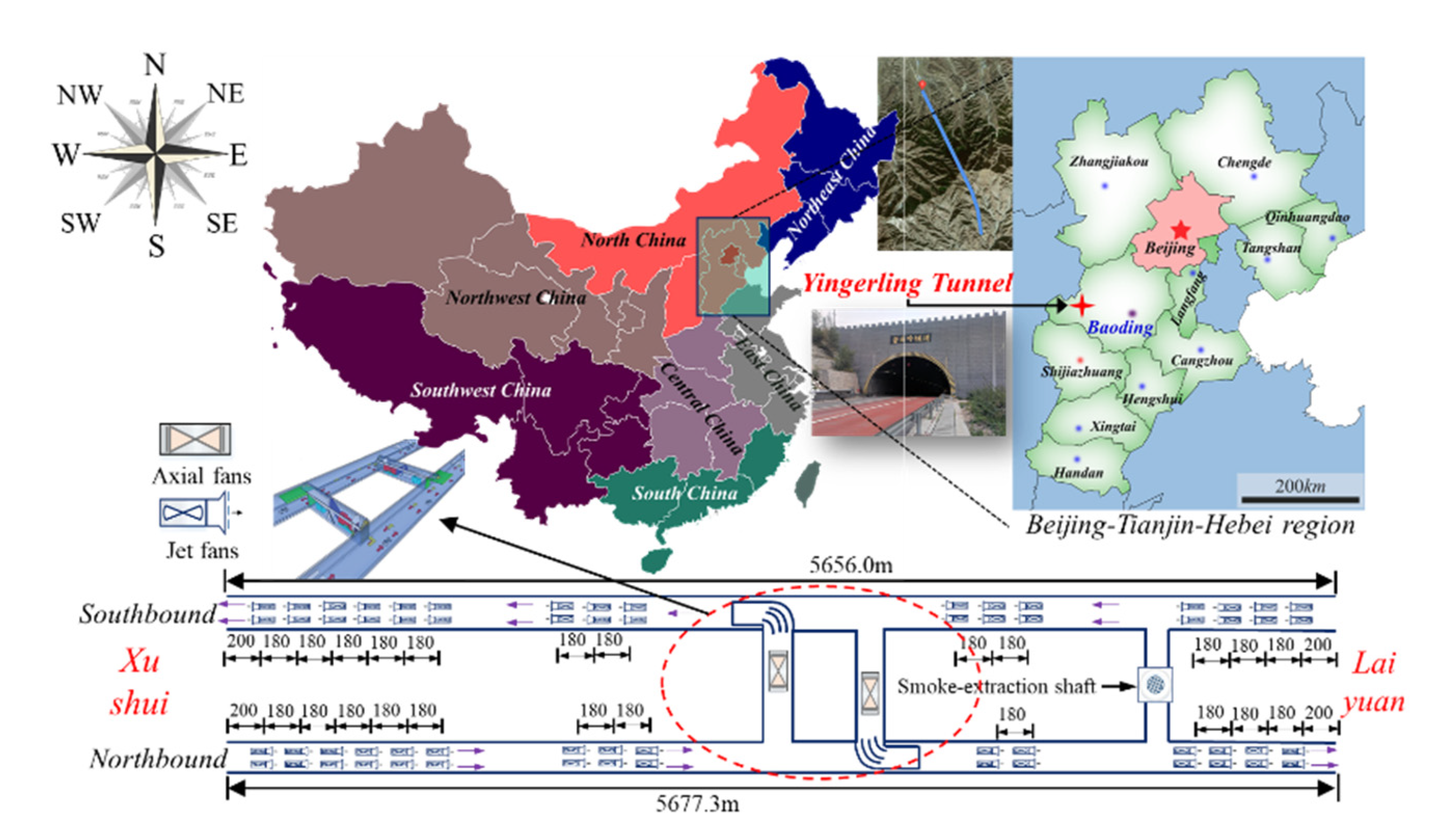 Sustainability 14 10710 g001 550