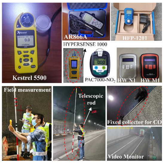 Evaluation of Air Pollutants in Extra-Long Road Tunnel with