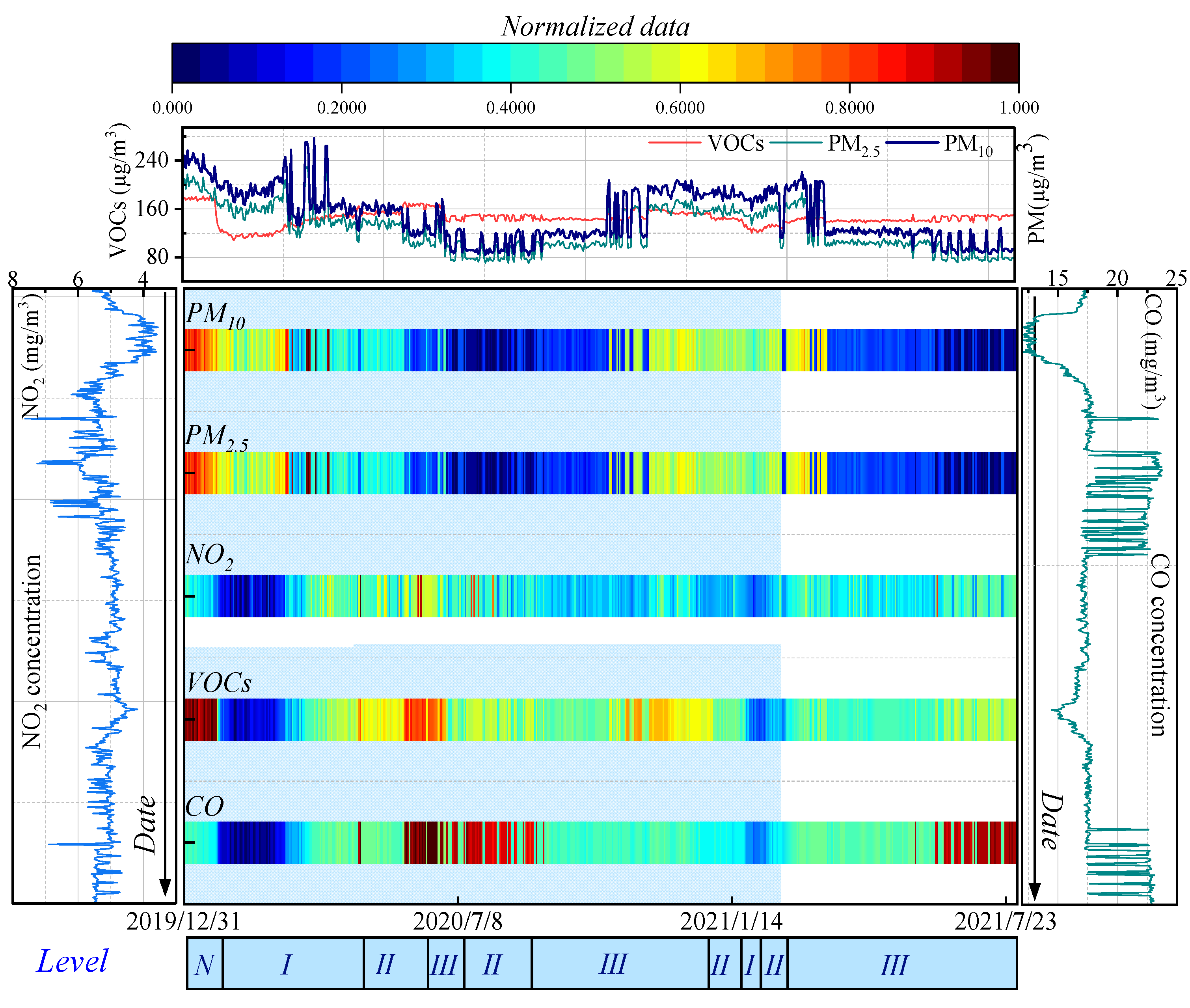 Sustainability 14 10710 g005 550