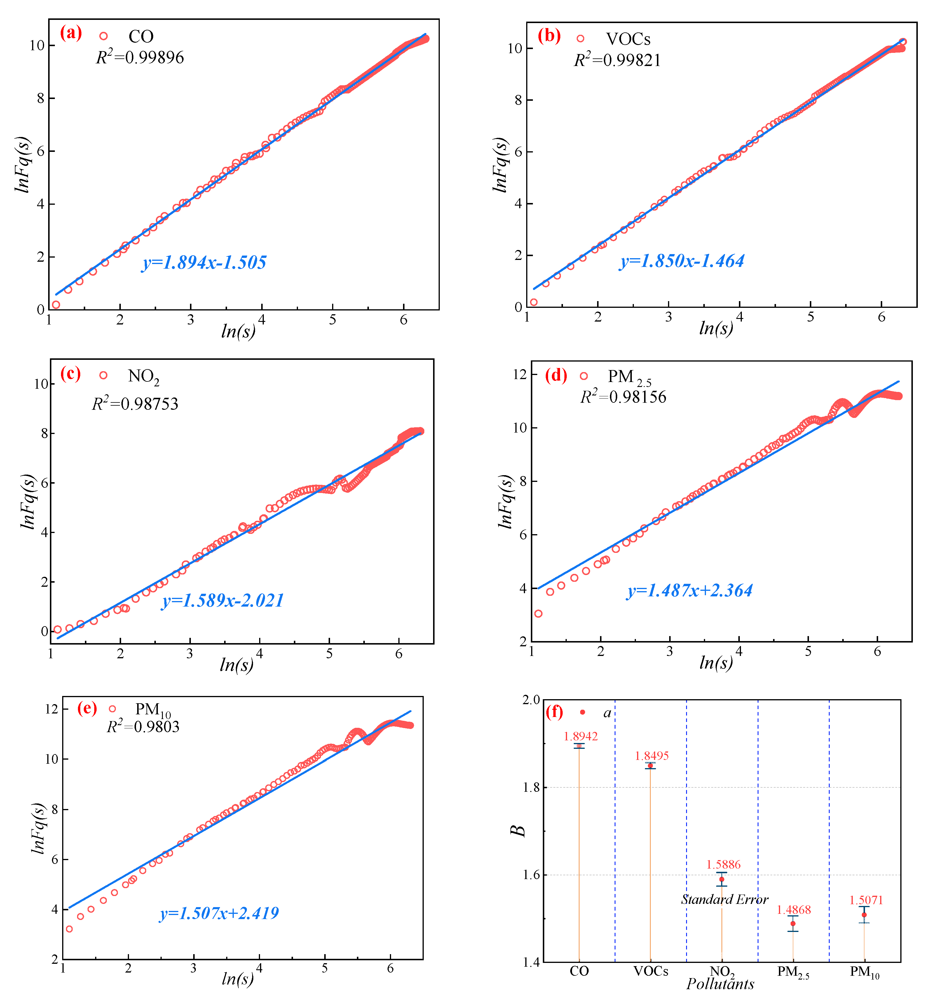 Sustainability 14 10710 g008 550