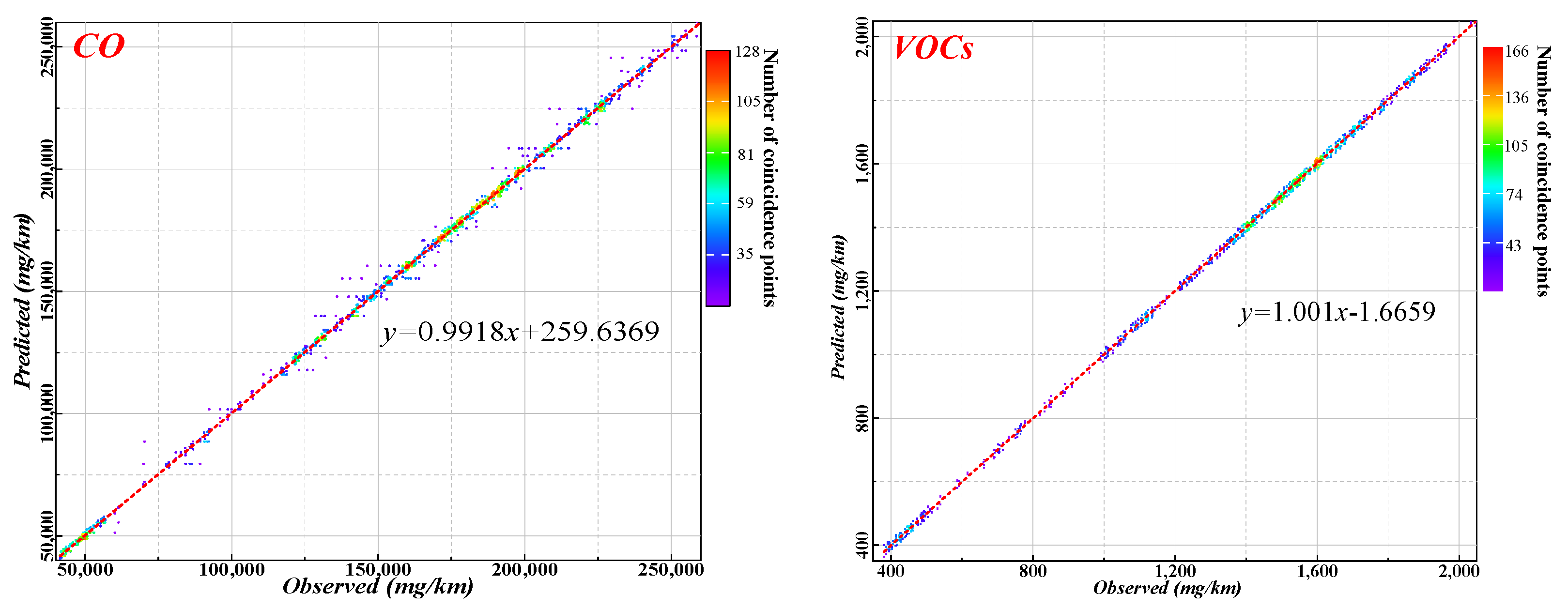Sustainability 14 10710 g011a 550