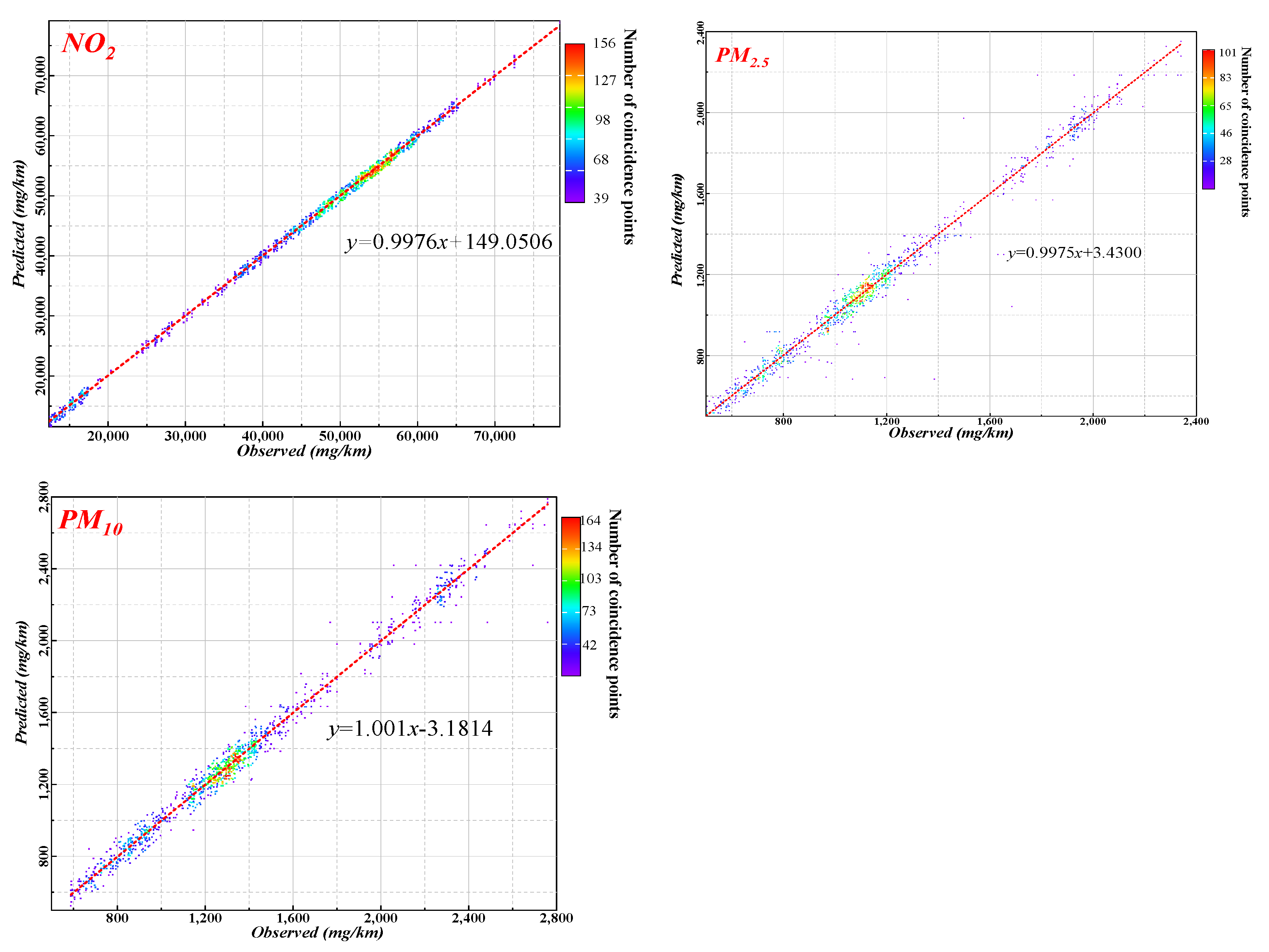 Sustainability 14 10710 g011b 550