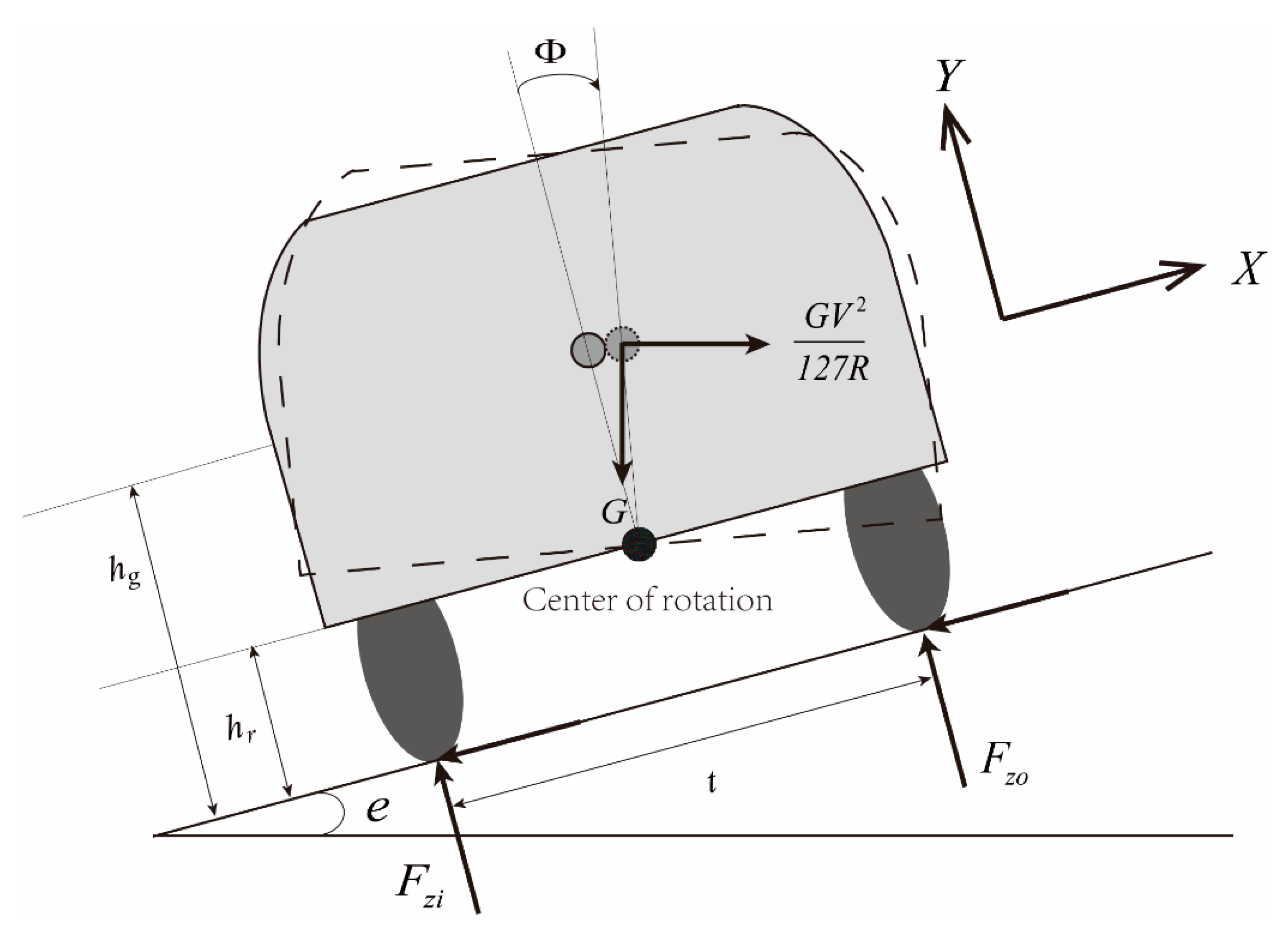 Sustainability 14 10714 g002 550