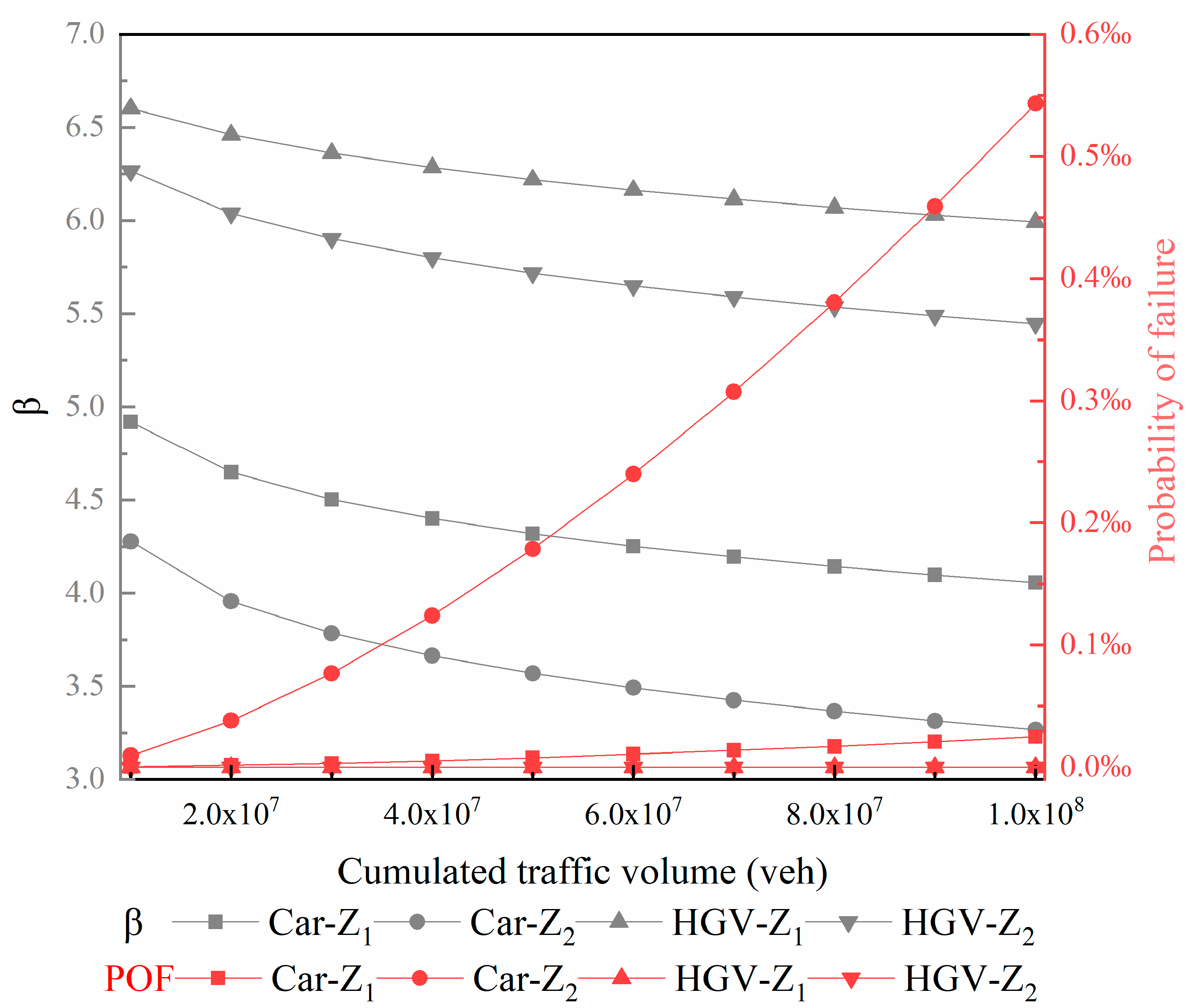 Sustainability 14 10714 g005 550