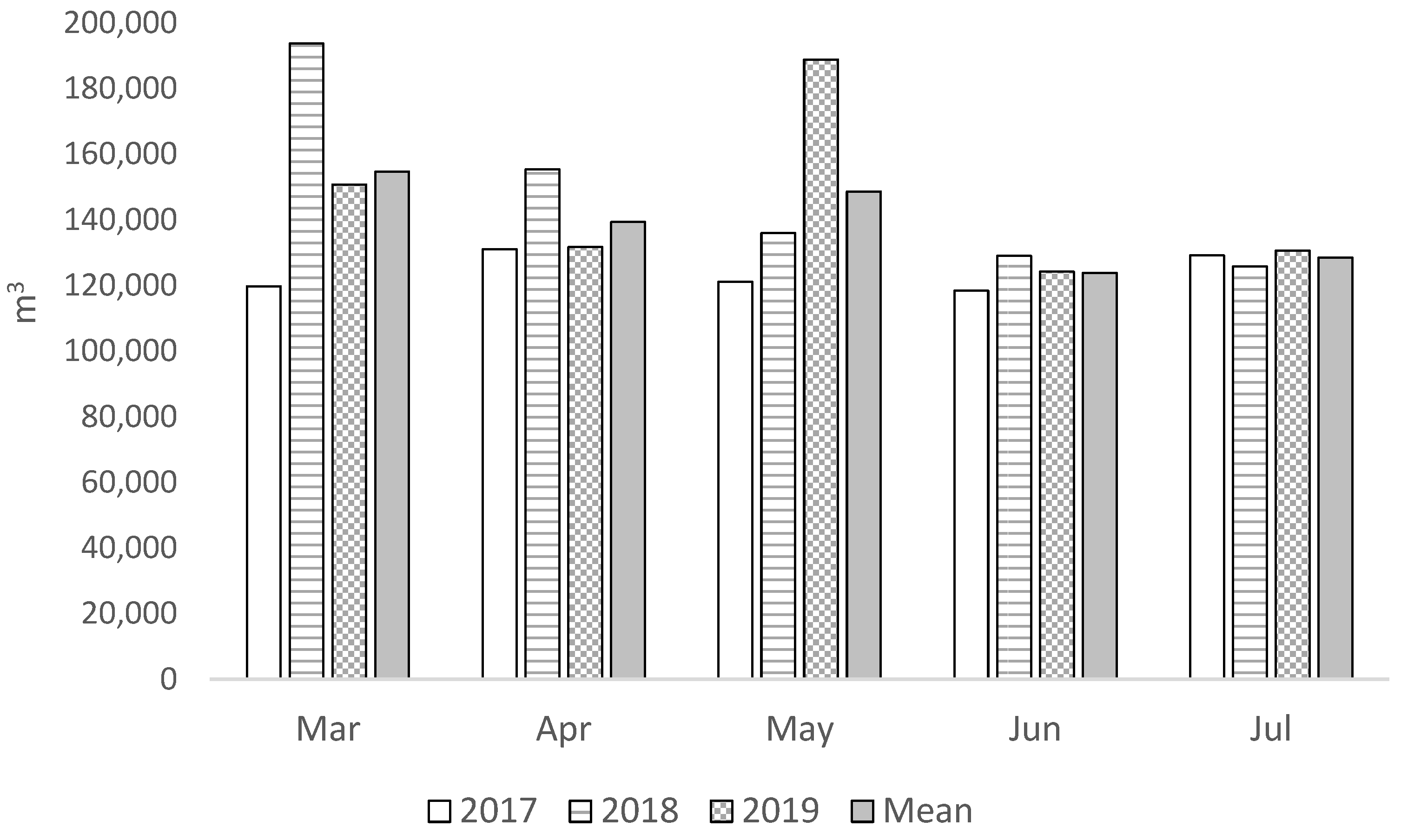 Sustainability 14 10715 g004 Sustainability 14 10715 g004