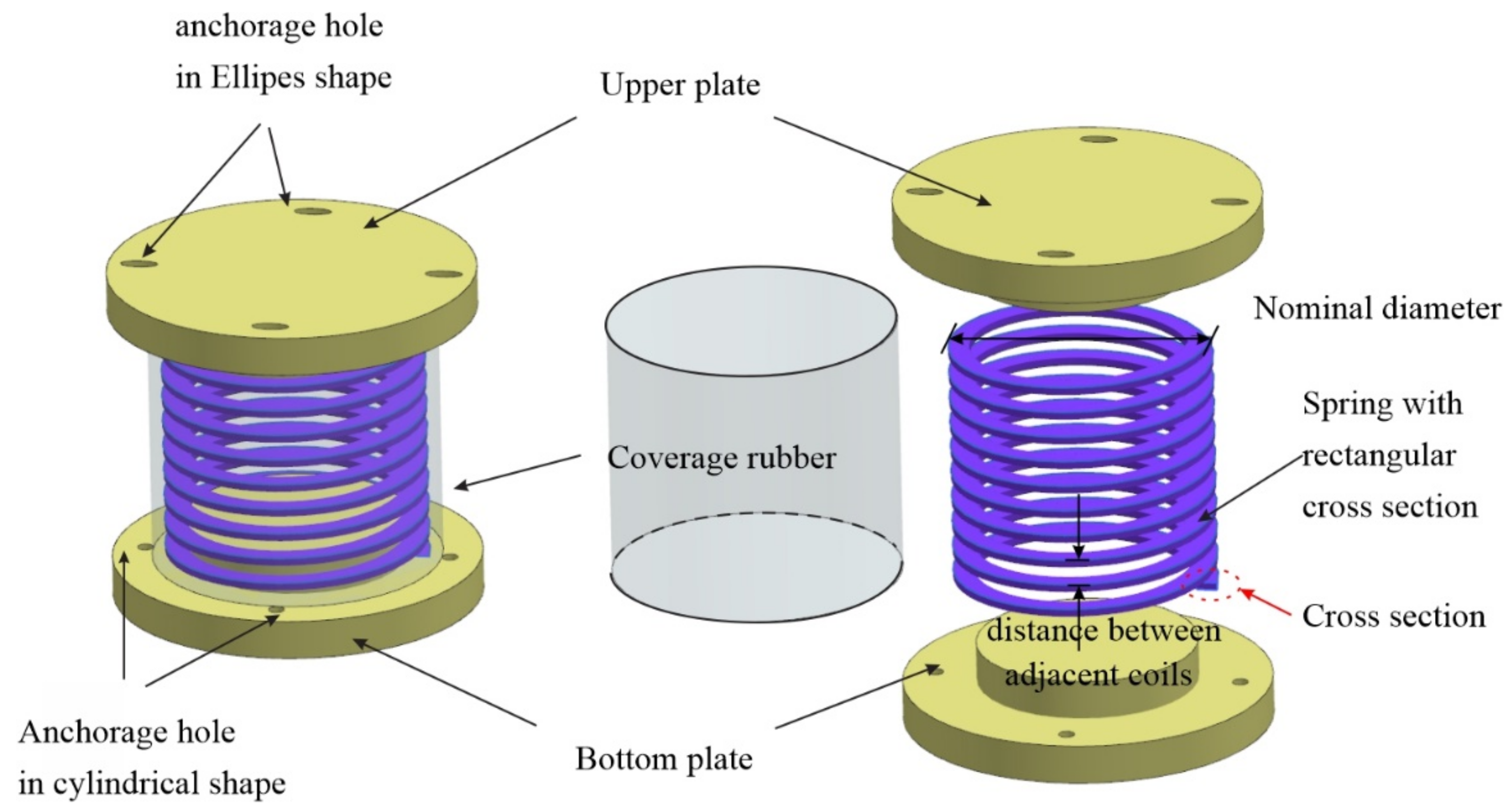 Sustainability Free FullText Seismic Performance of a Sliding