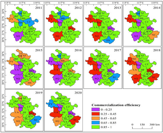 Sustainability | Free Full-Text | Temporal and Spatial Evolution of the ...
