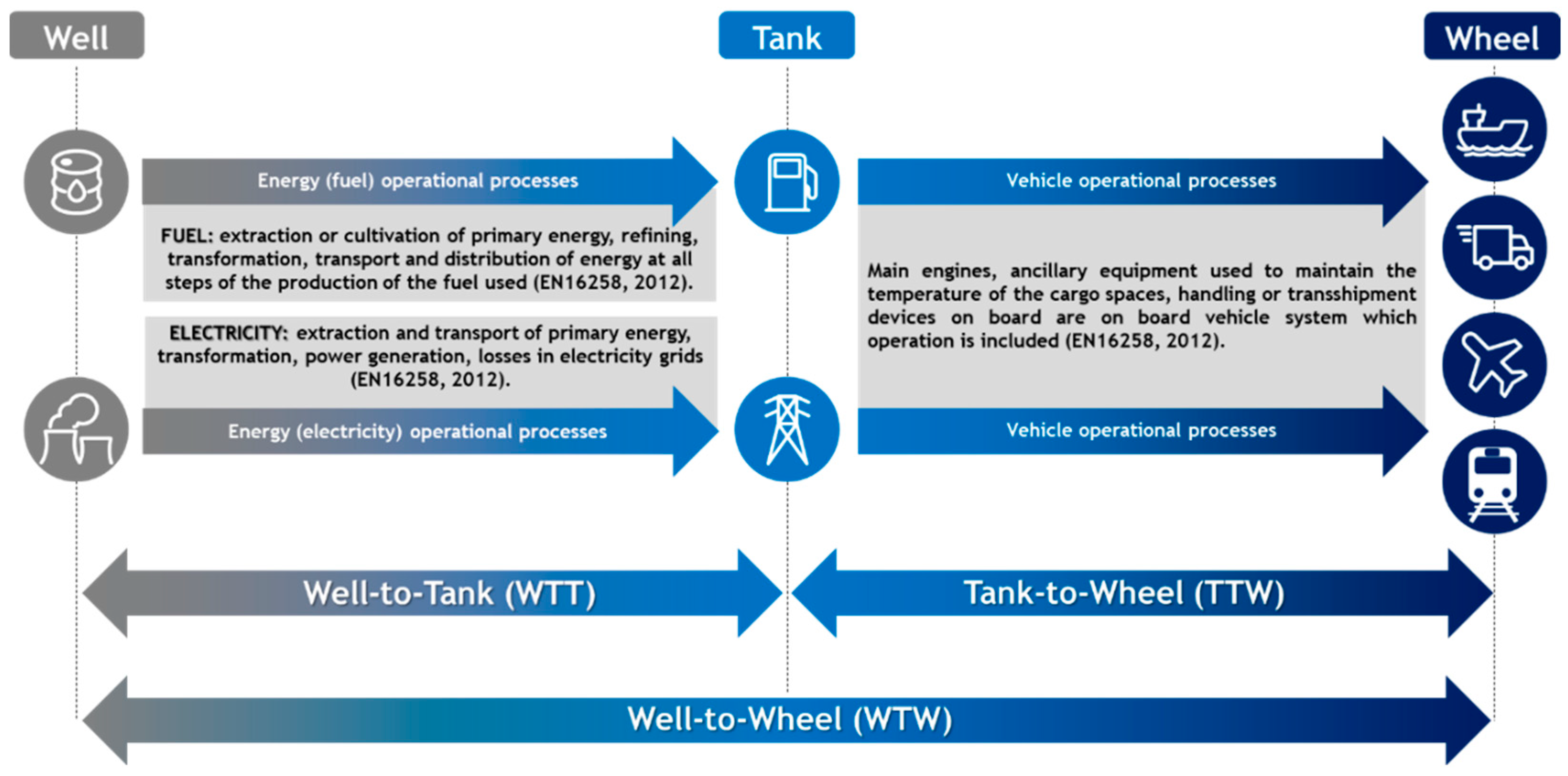 Sustainability 14 10724 g001 550