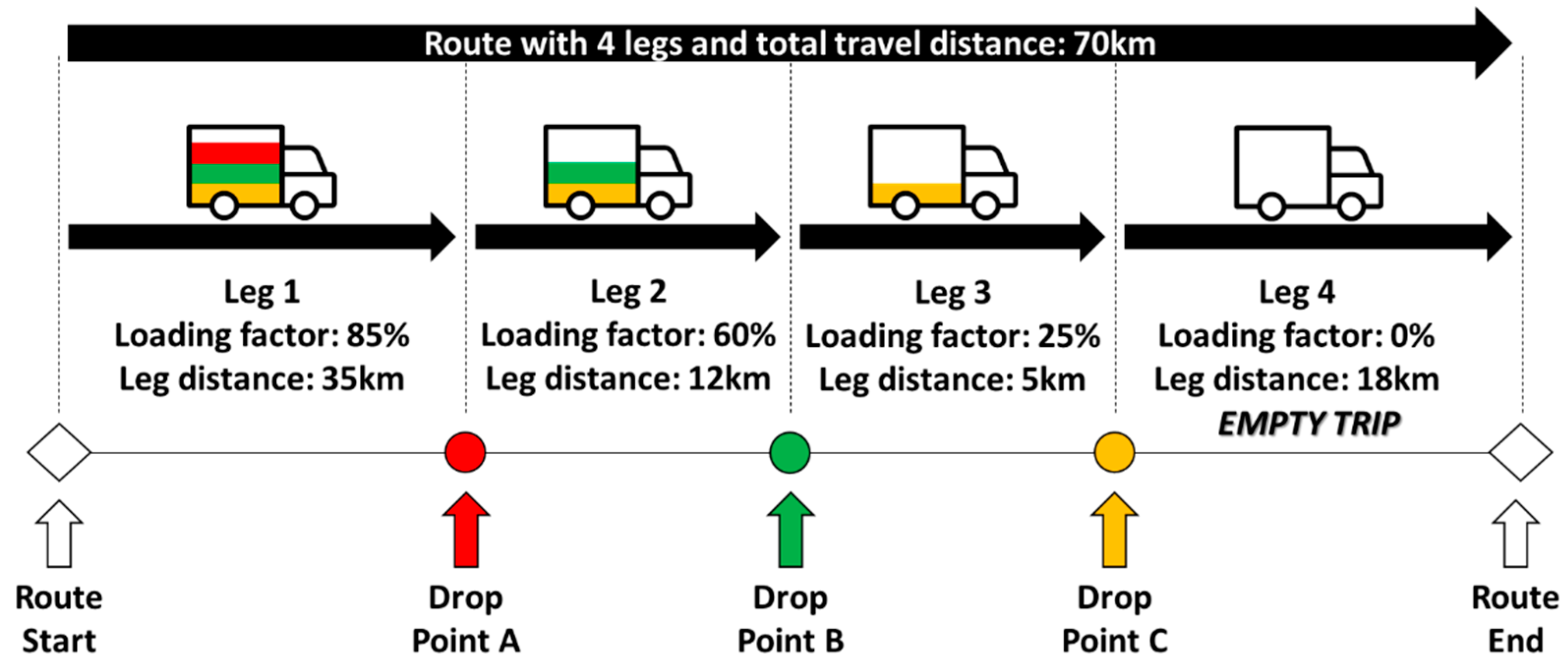 Sustainability 14 10724 g003 550