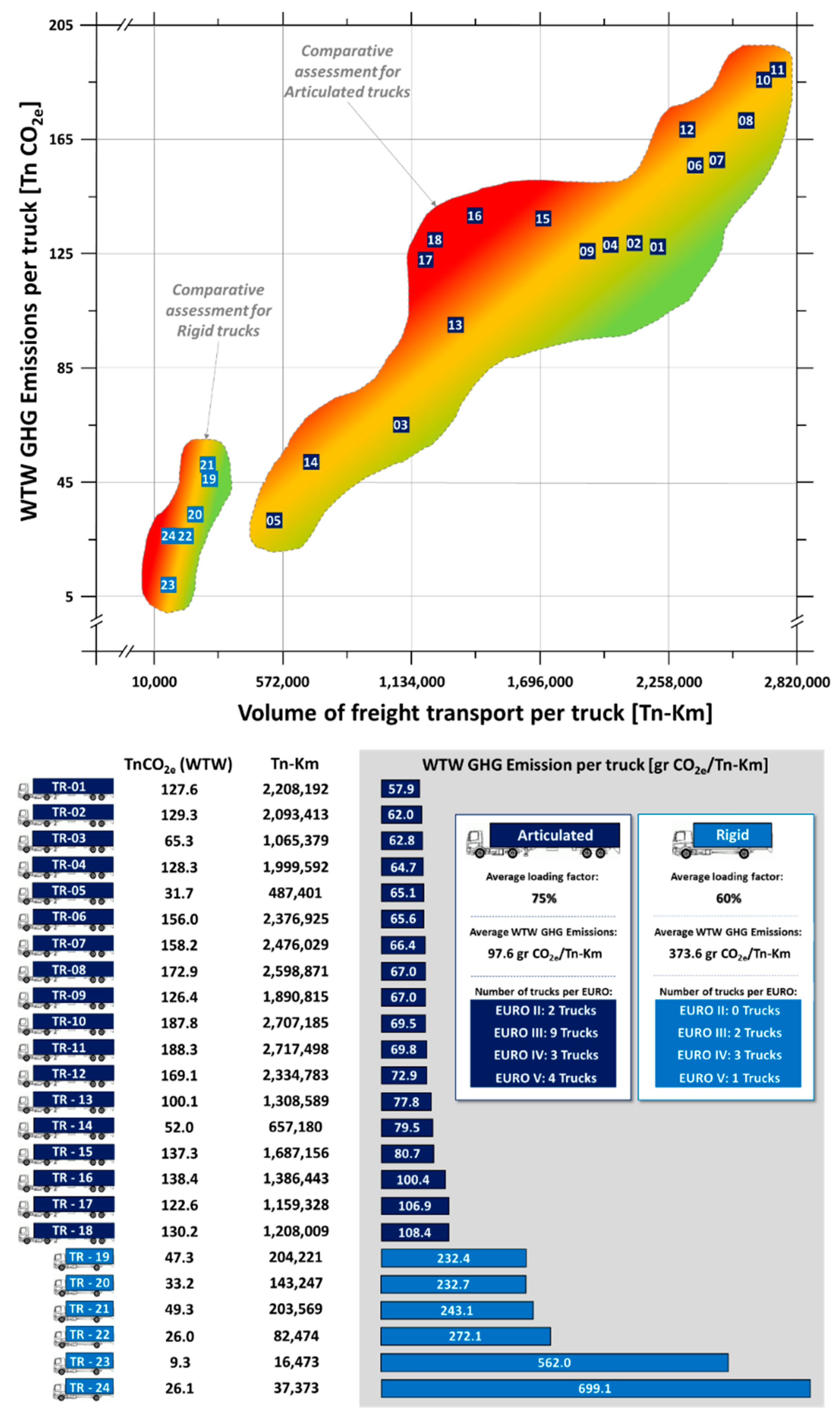 Sustainability 14 10724 g005 550