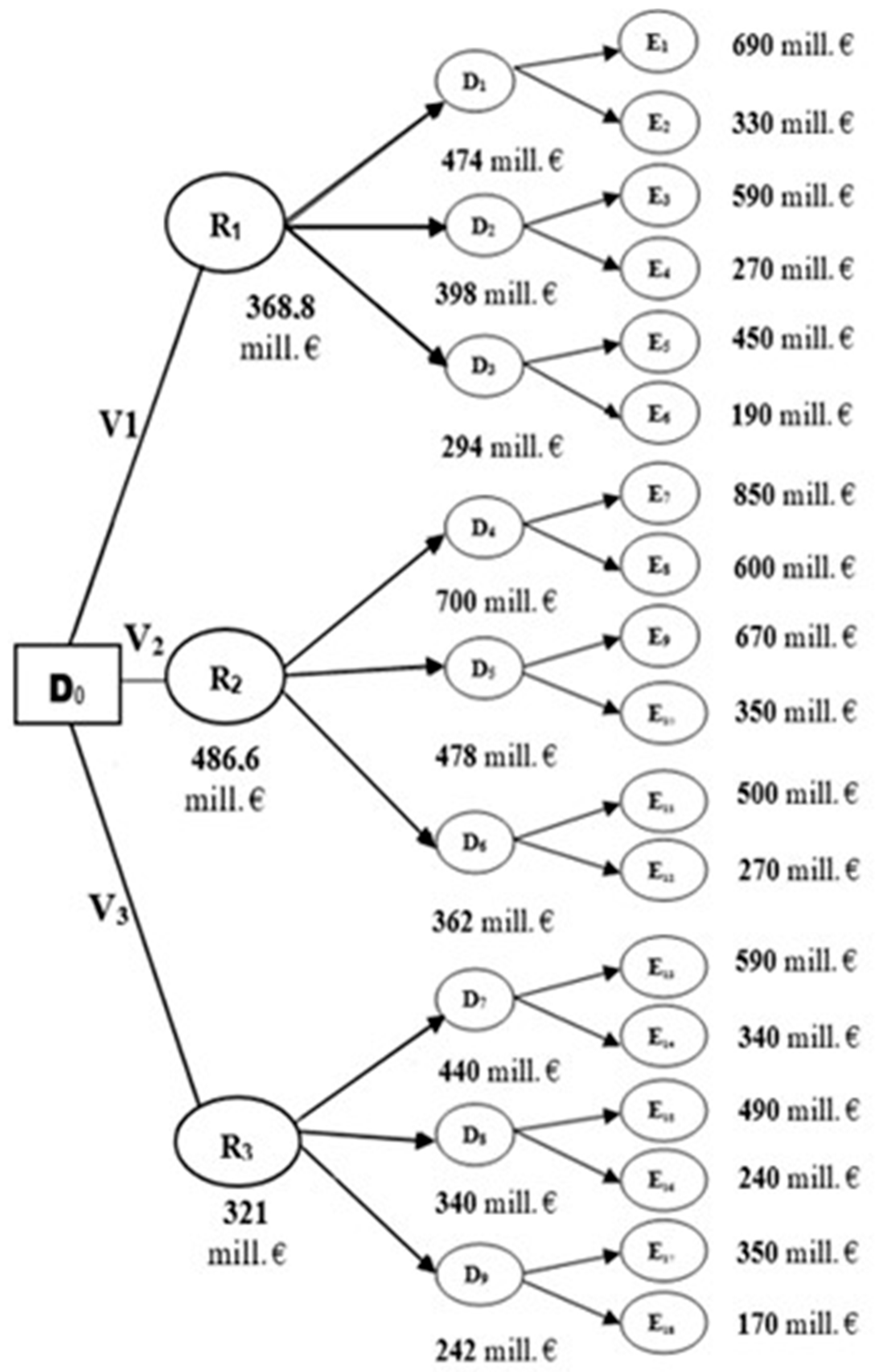 Sustainability 14 10727 g009 550