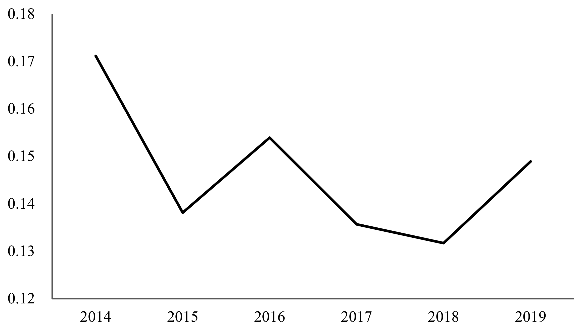 Sustainability 14 10733 g004