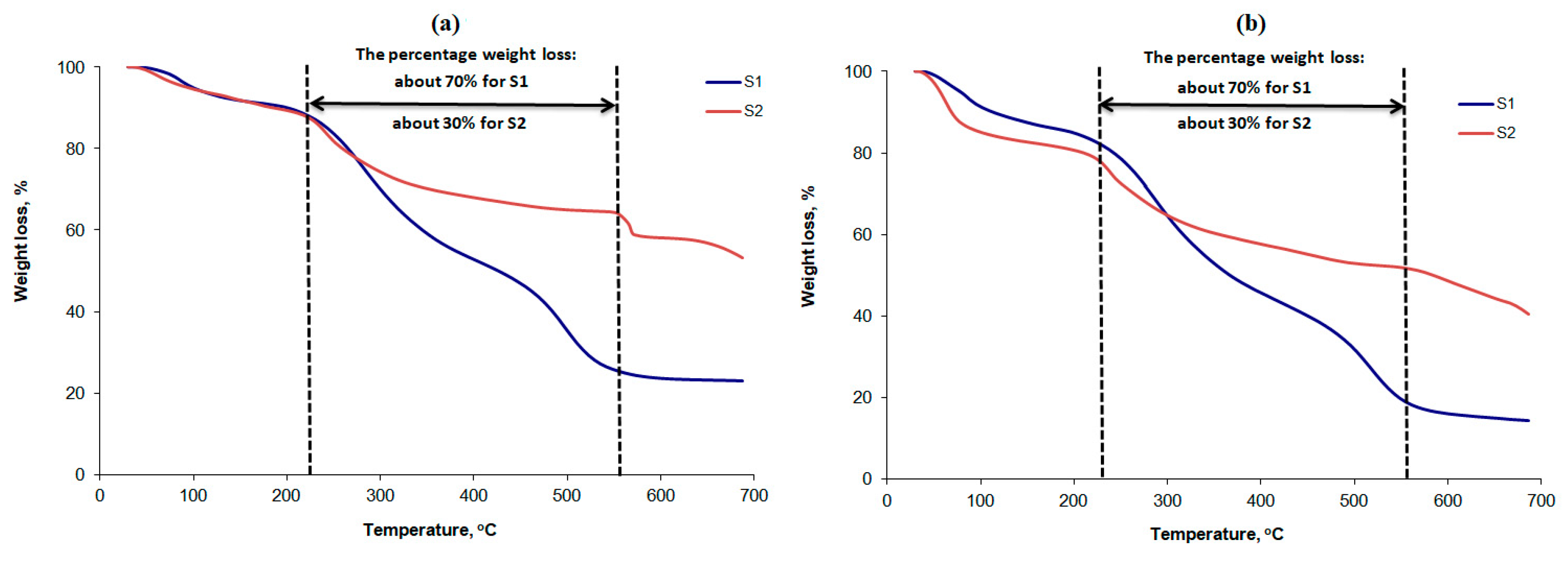 Sustainability 14 10737 g003 550