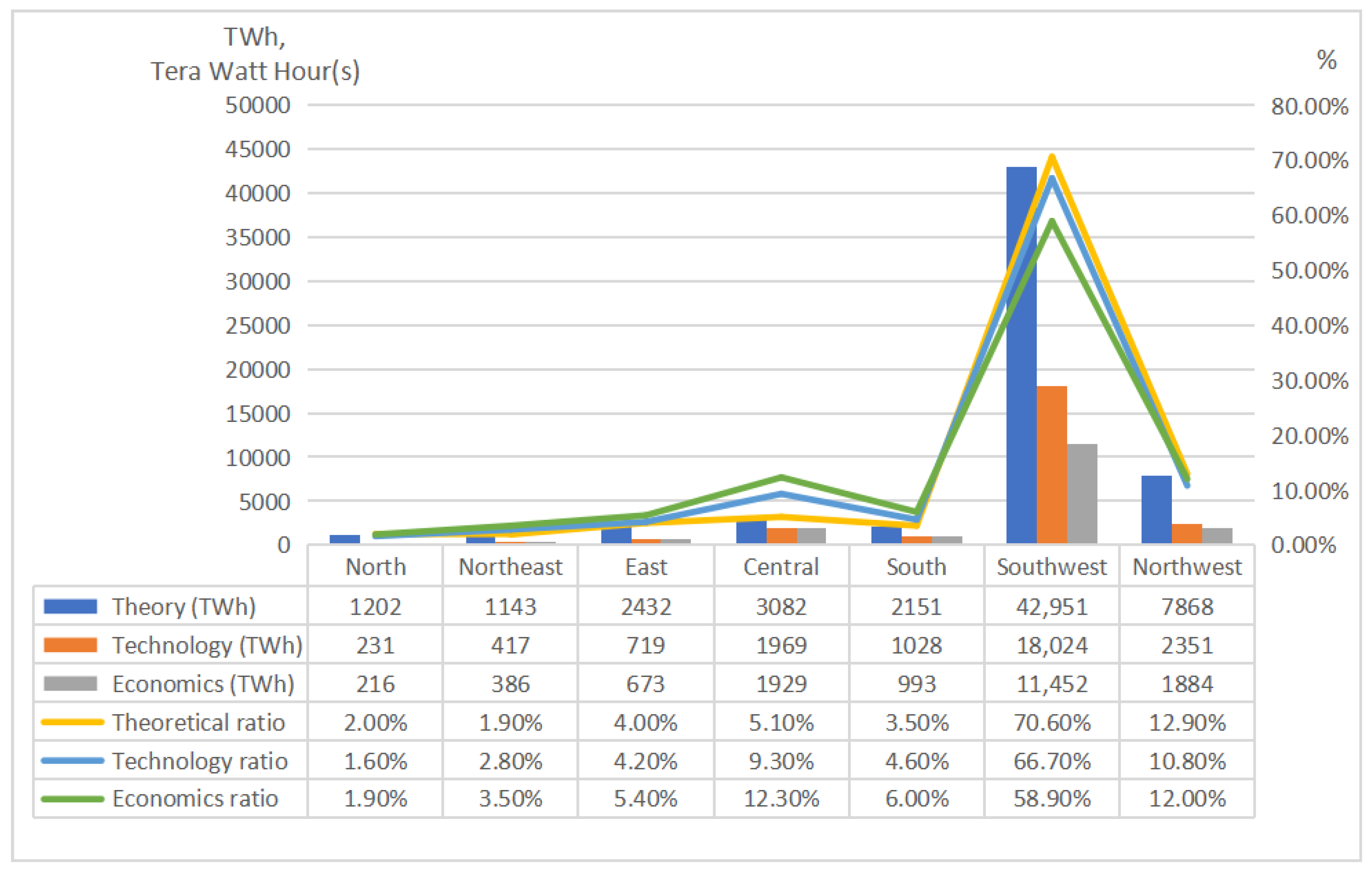 Sustainability 14 10740 g004