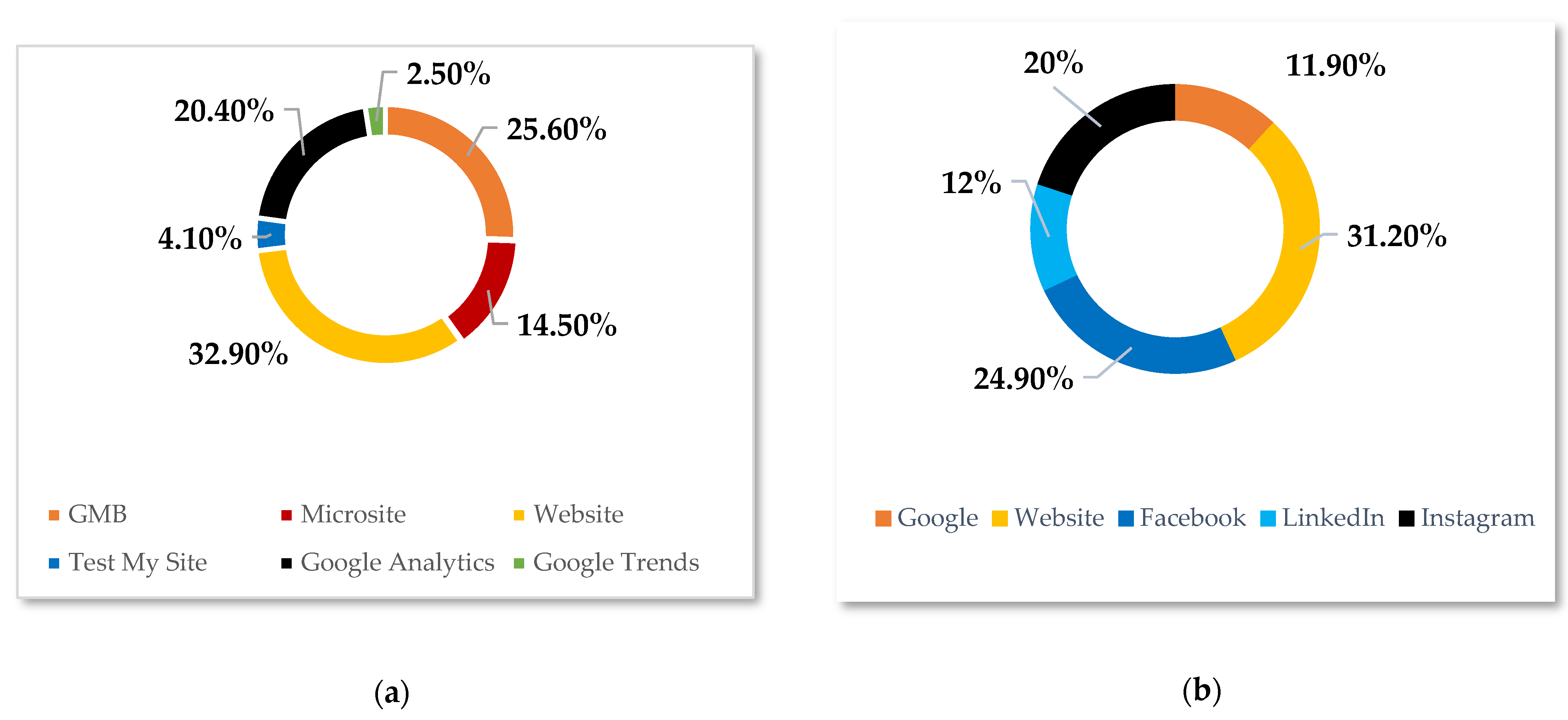Sustainability 14 10741 g001 550