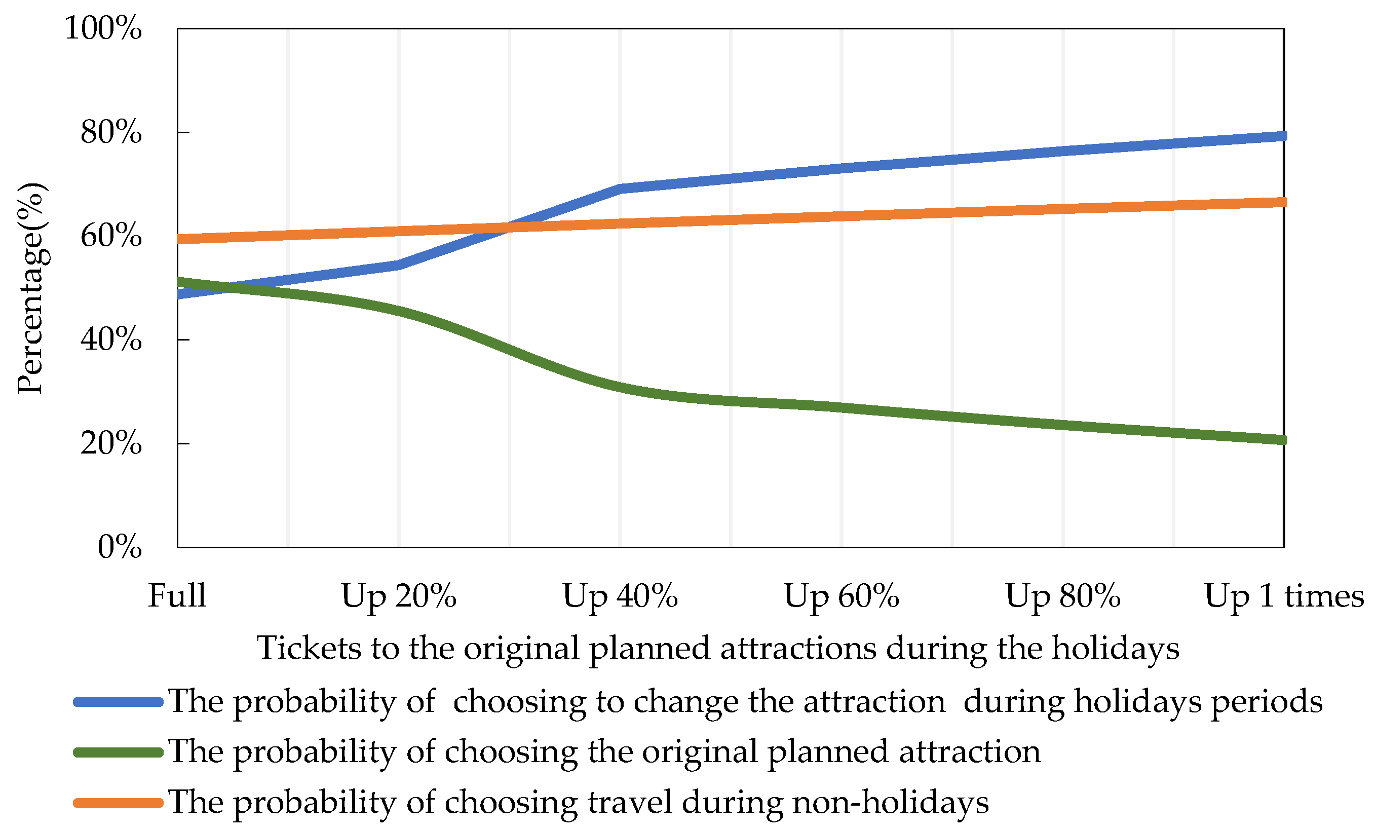 Sustainability 14 10744 g008