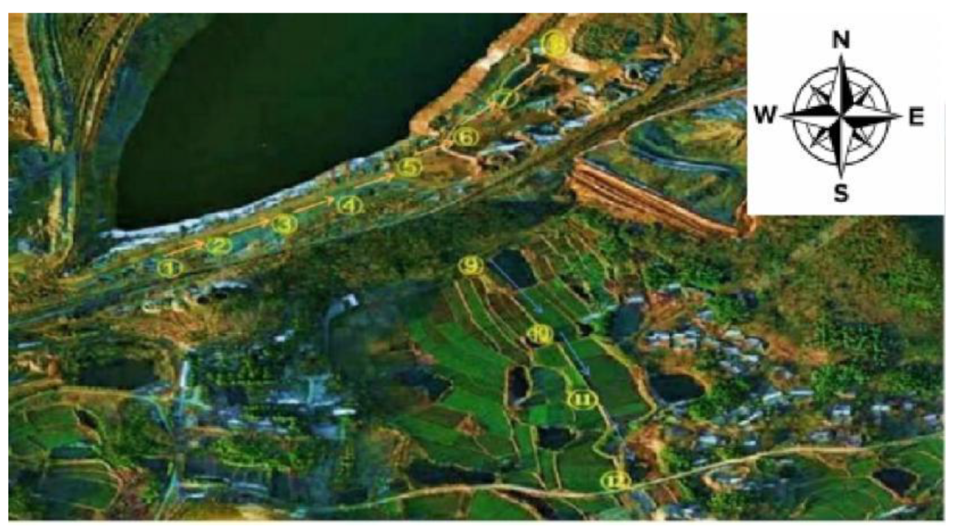 Sustainability 14 10746 g001