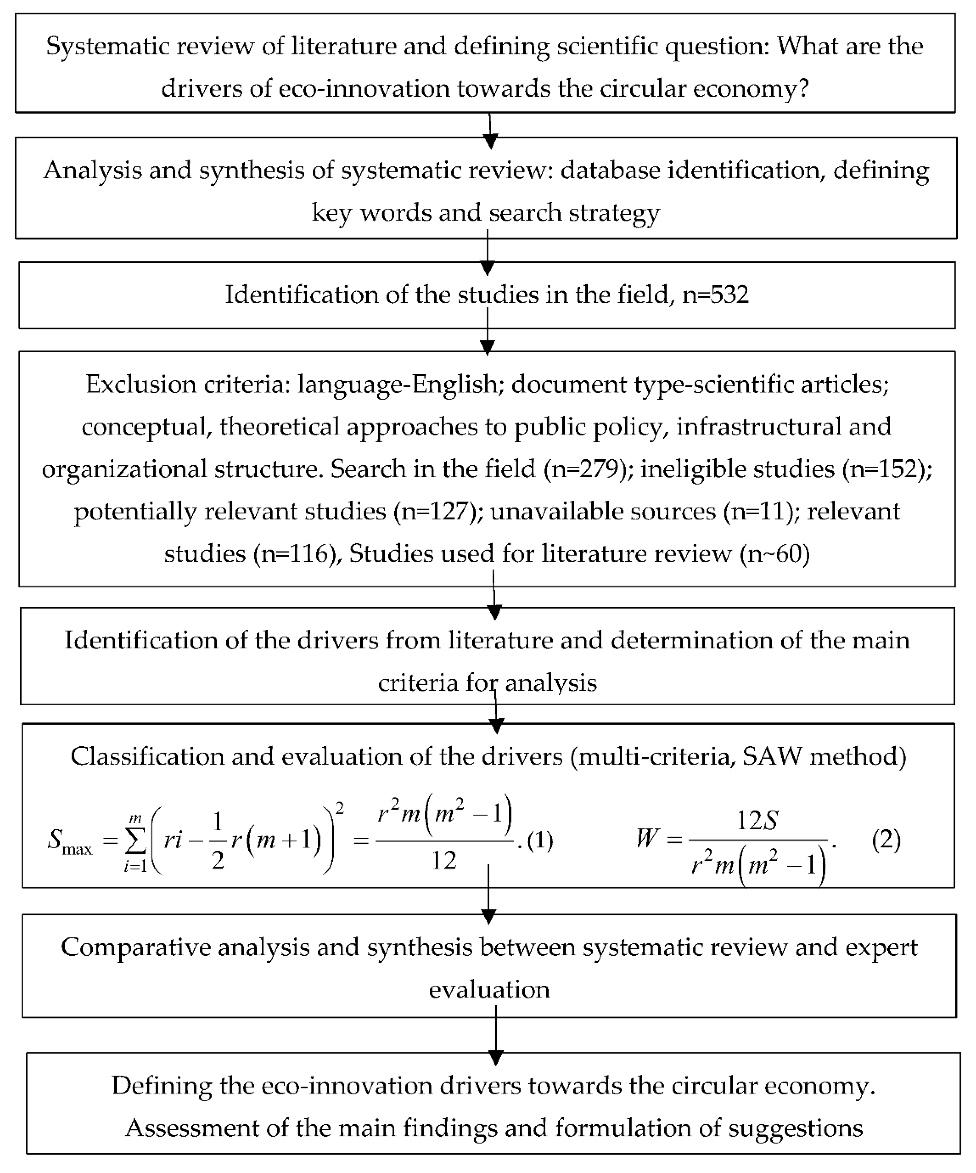 Sustainability 14 10748 g003 550