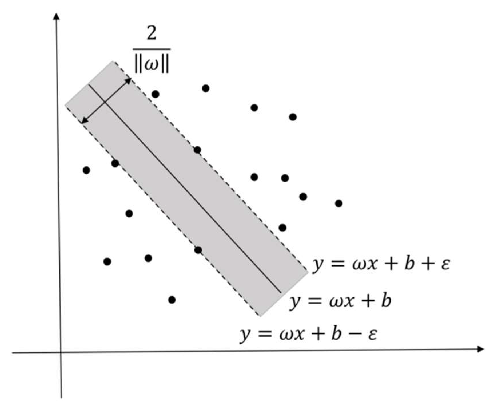 Sustainability 14 10749 g002