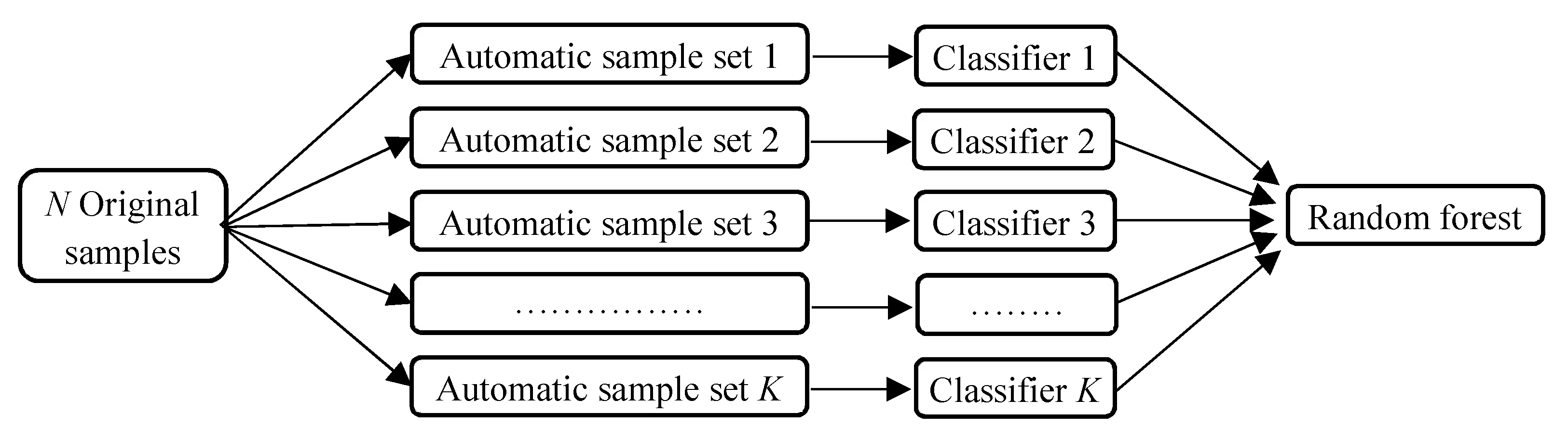 Sustainability 14 10749 g003