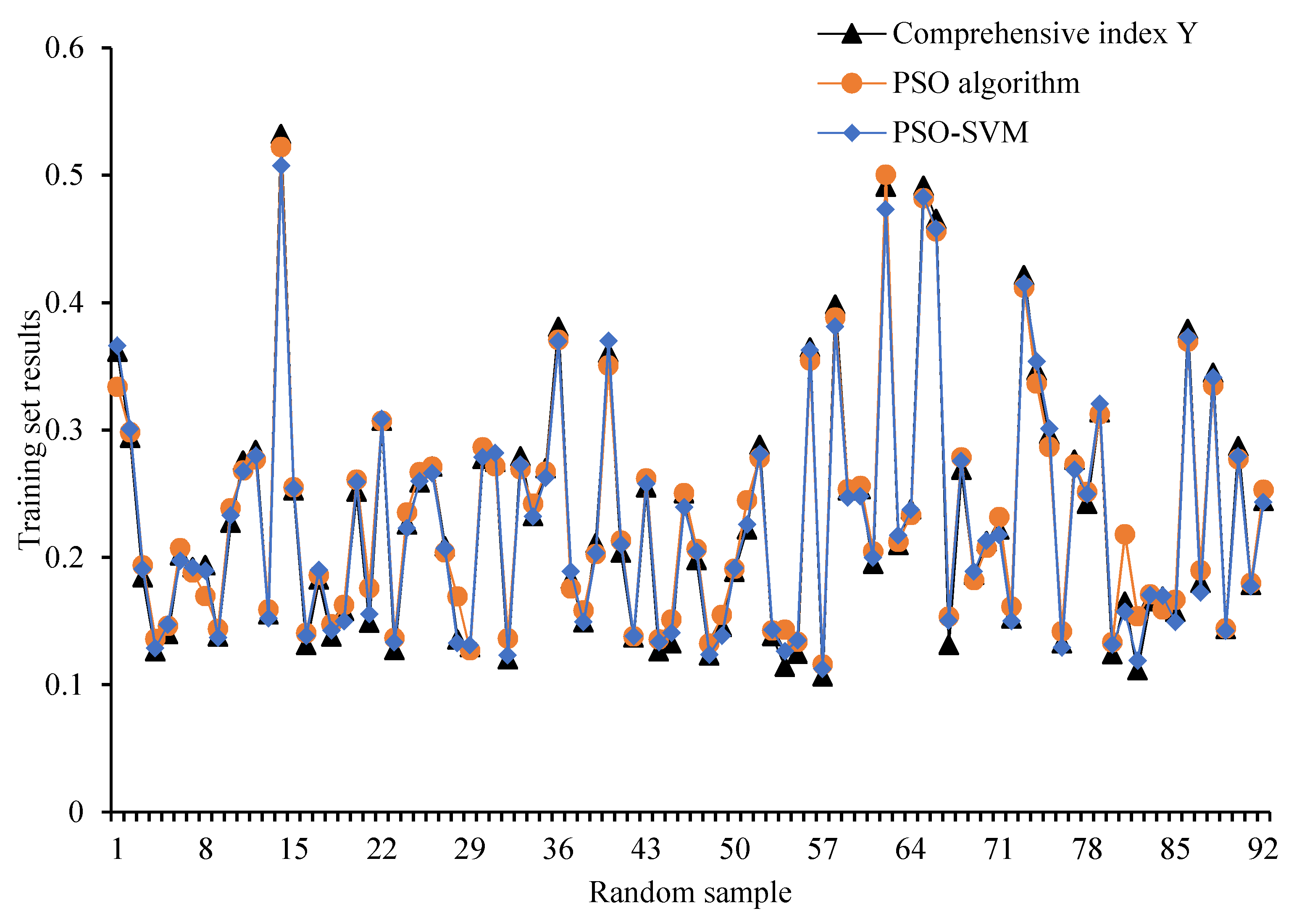 Sustainability 14 10749 g004