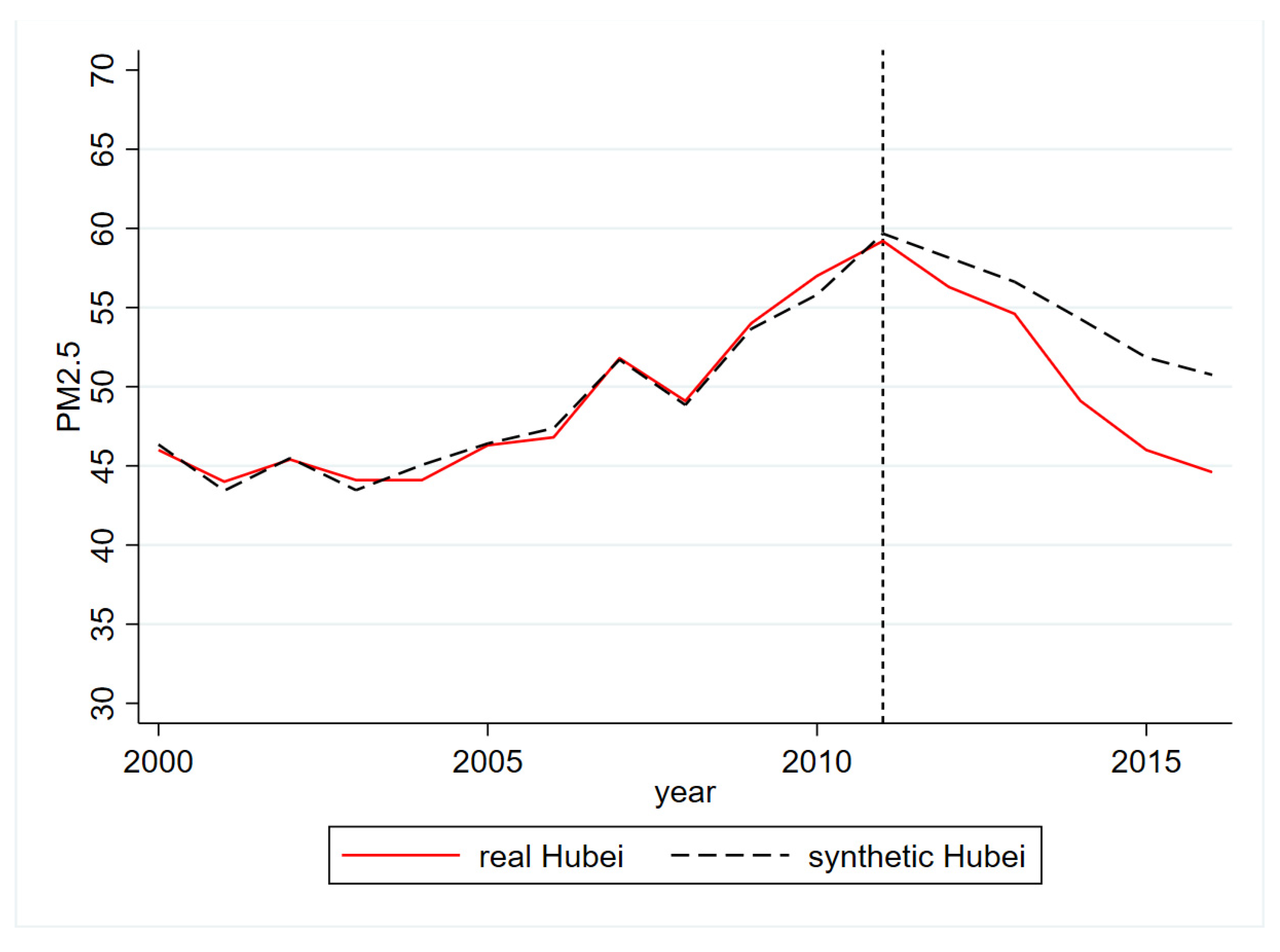 Sustainability 14 10755 g003 550