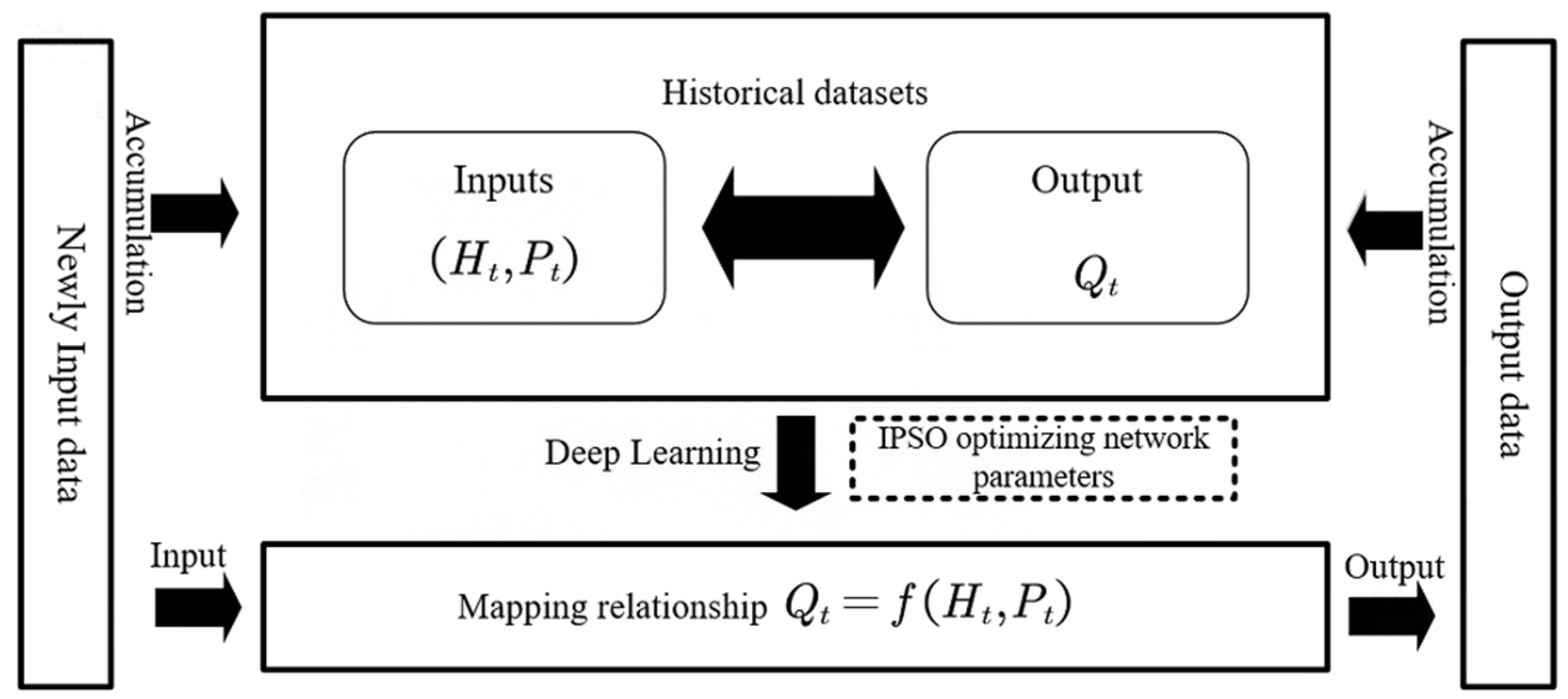 Sustainability 14 10757 g001 550