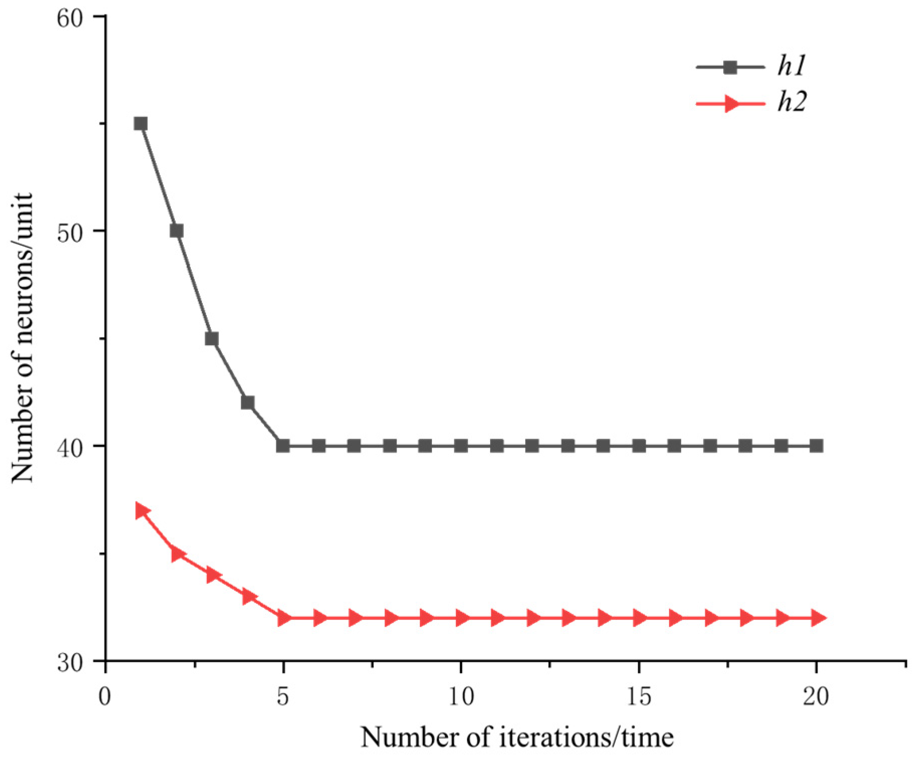 Sustainability 14 10757 g007 550