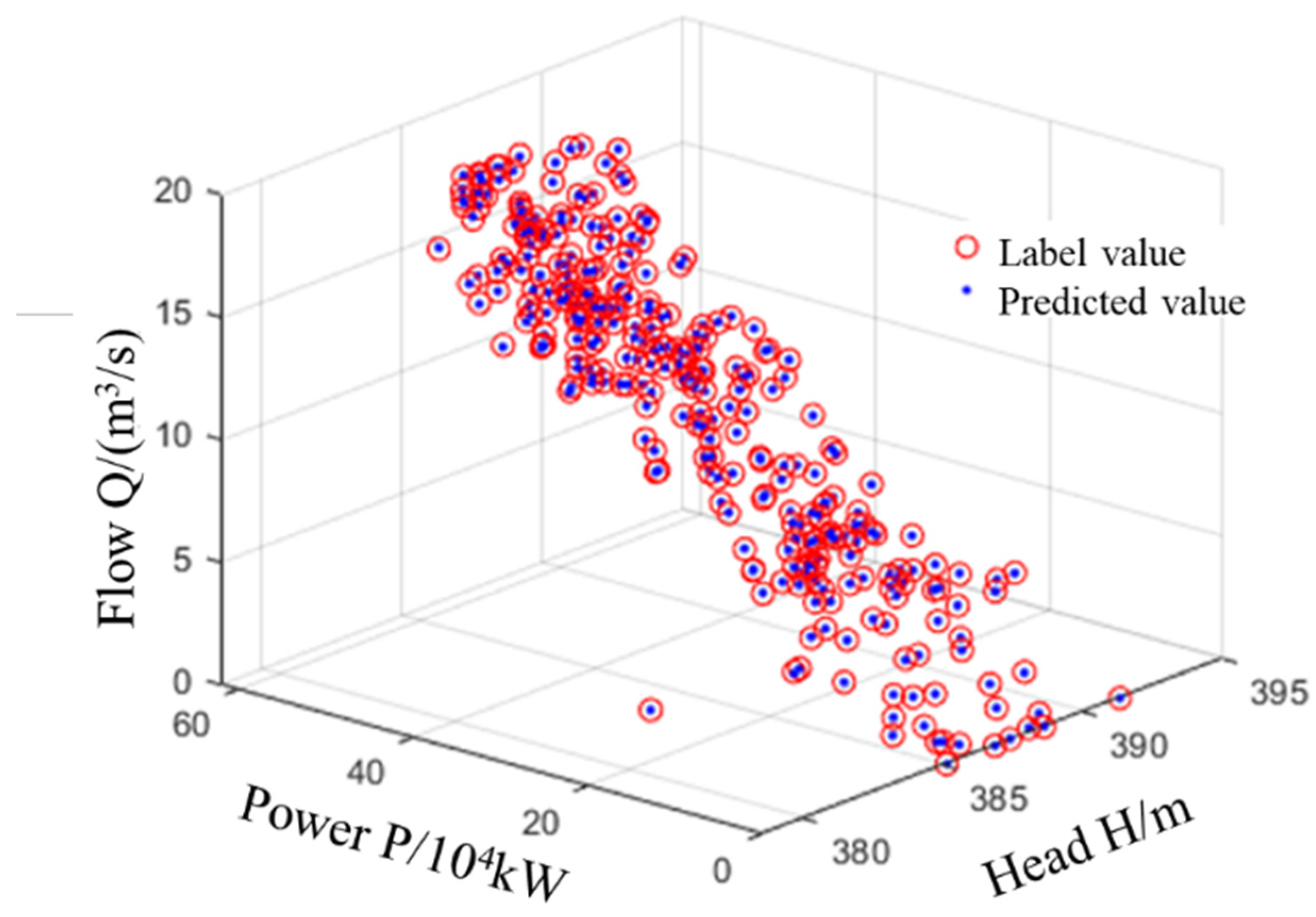 Sustainability 14 10757 g012 550