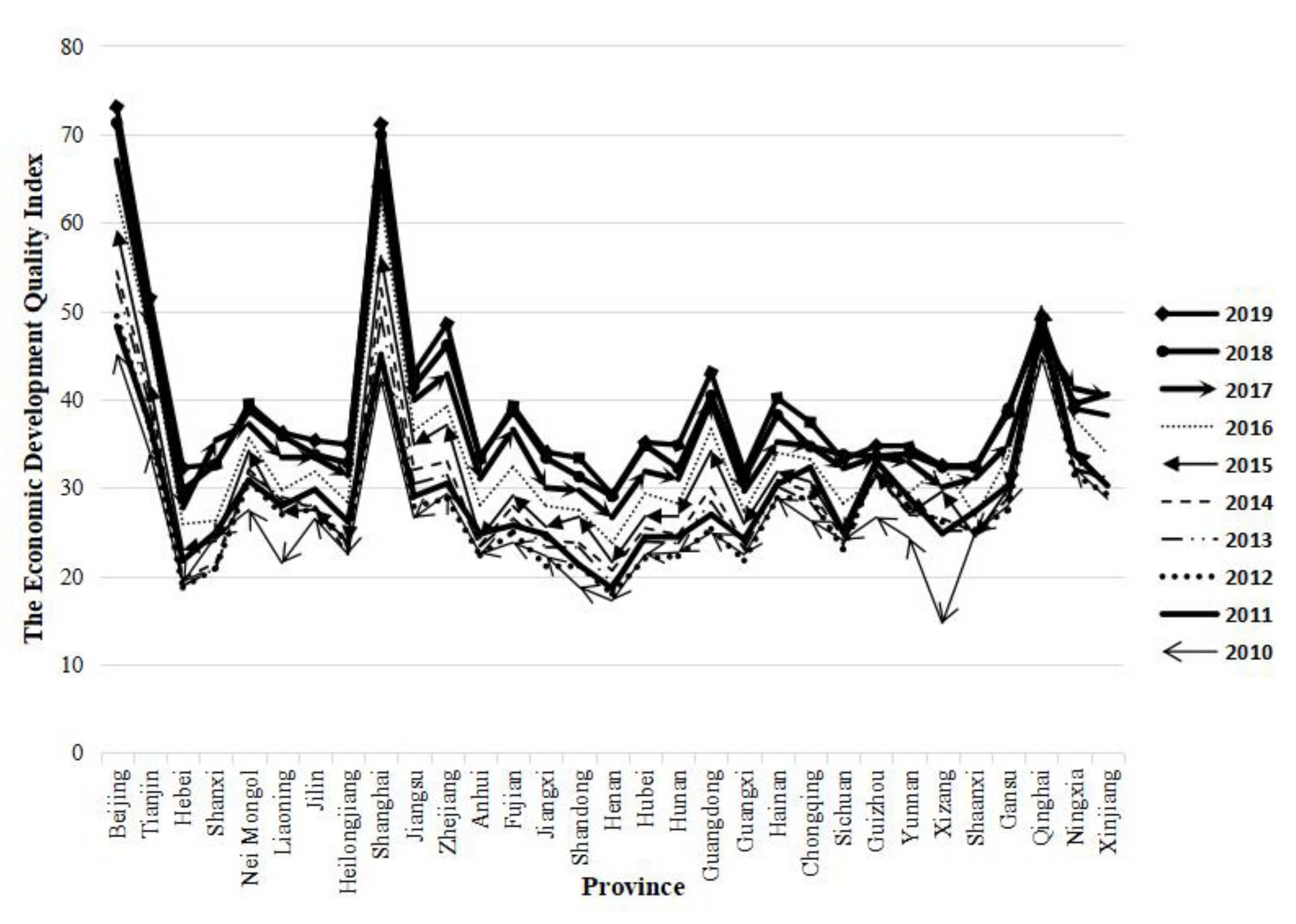 Sustainability 14 10760 g002 550