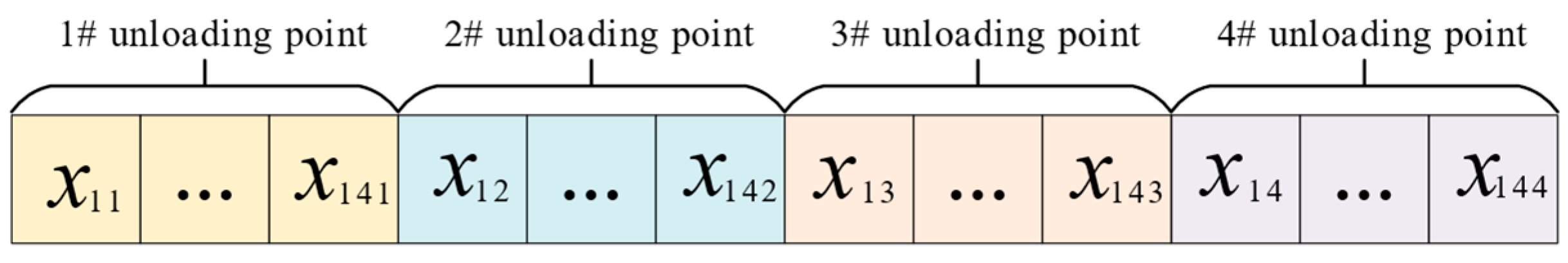 Sustainability 14 10766 g004 Sustainability 14 10766 g004