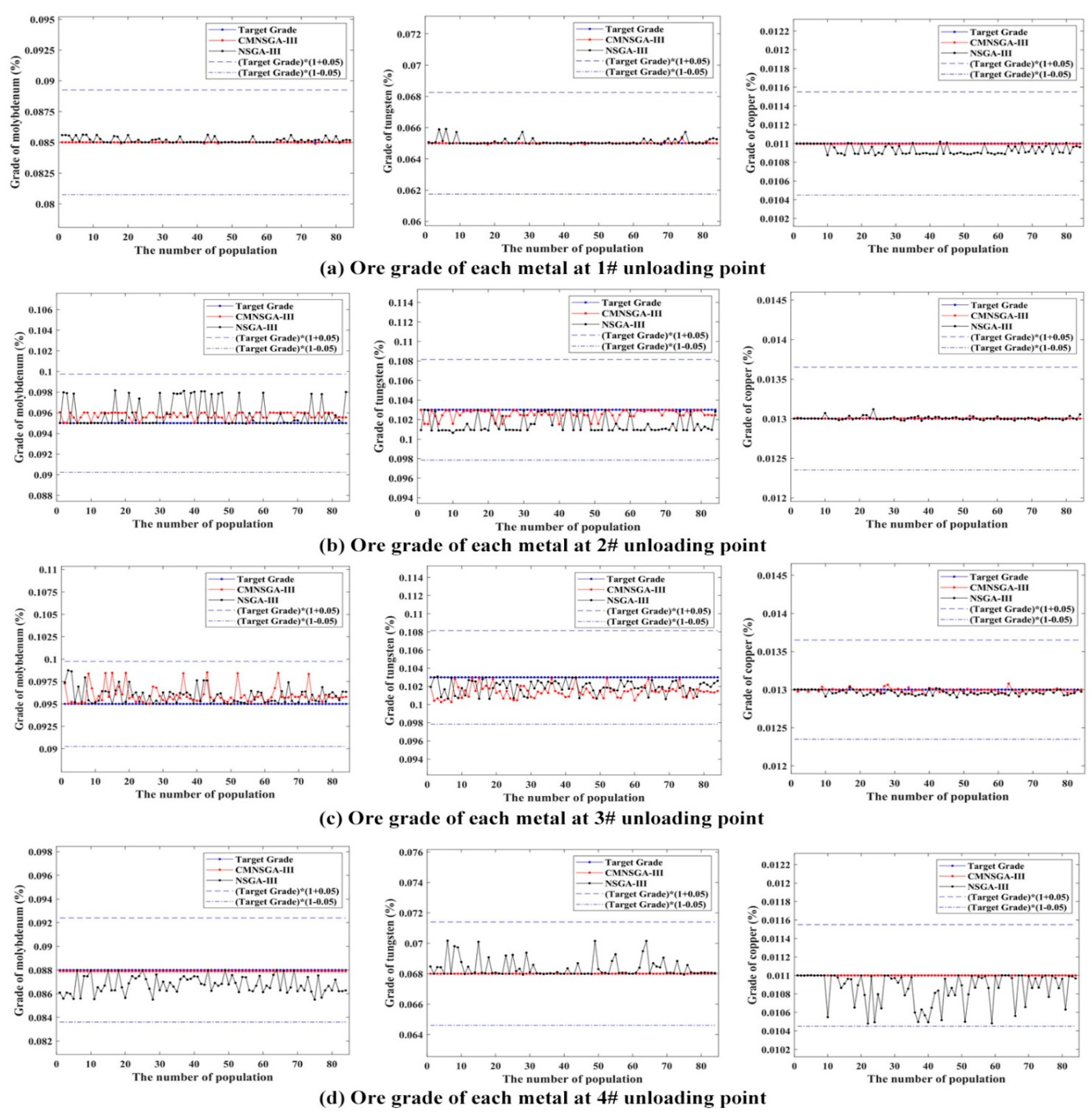 Sustainability 14 10766 g006 Sustainability 14 10766 g006