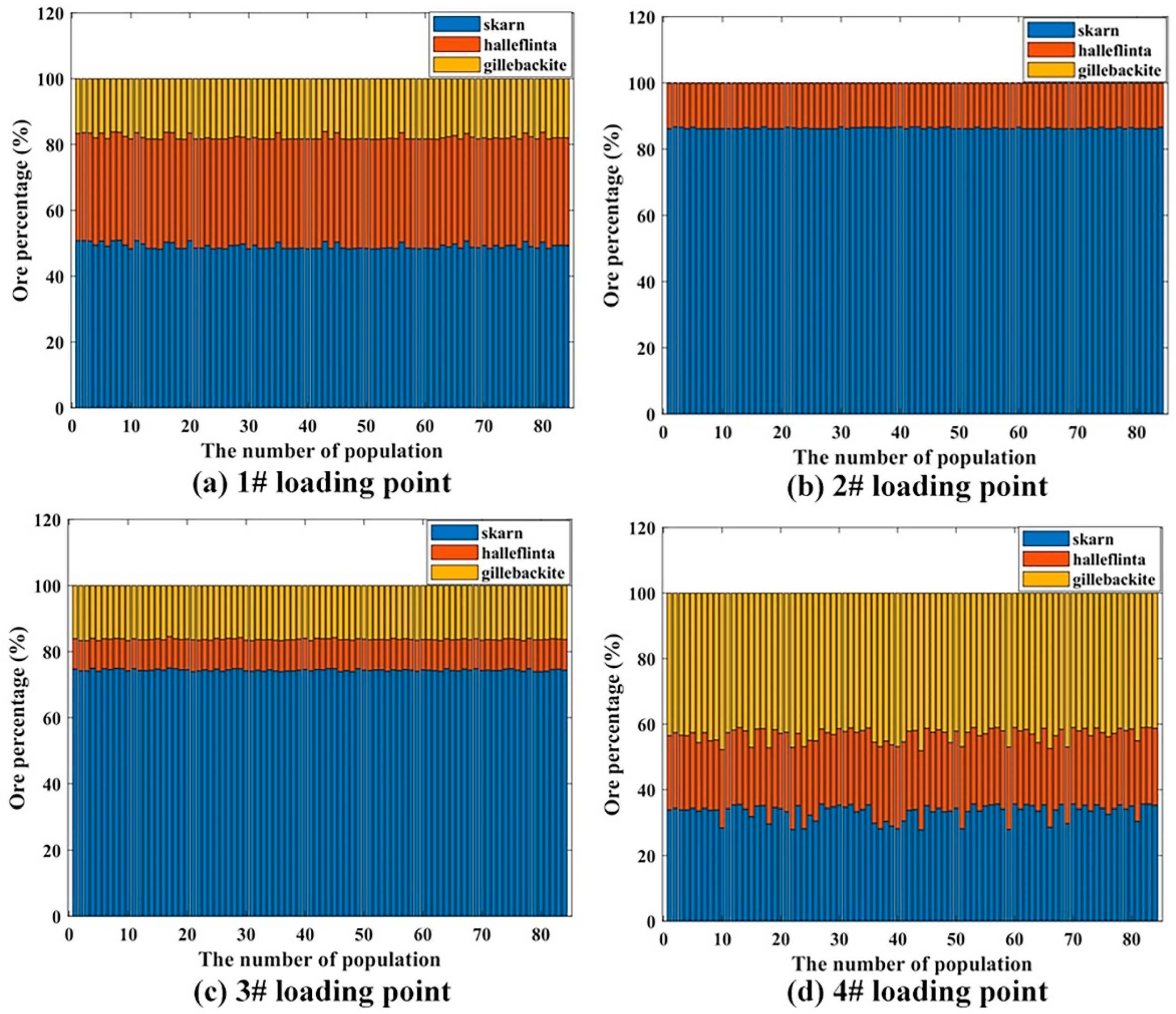 Sustainability 14 10766 g008 Sustainability 14 10766 g008
