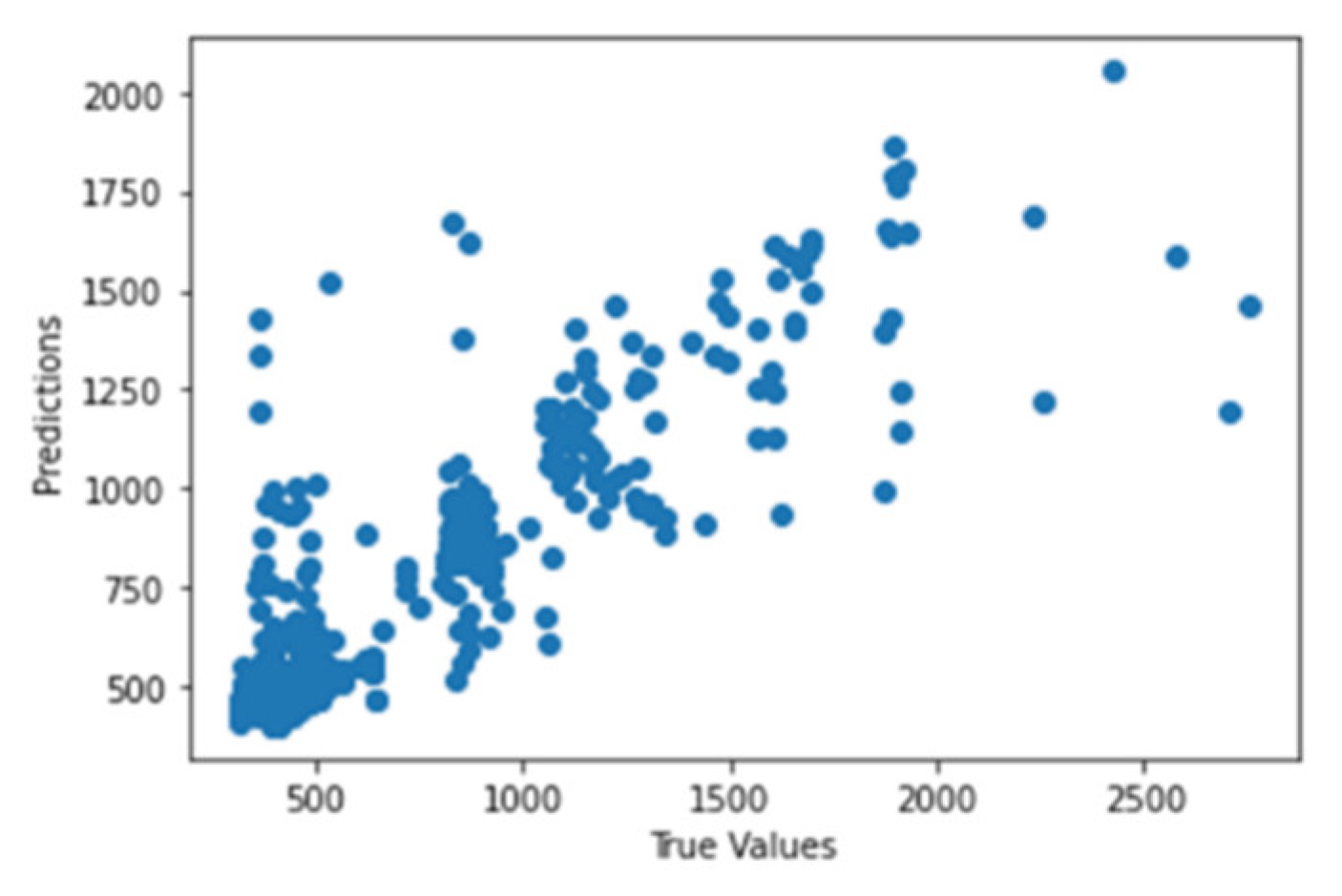Sustainability 14 10769 g037