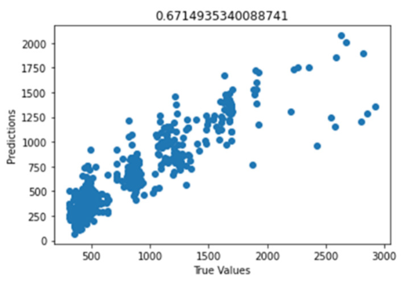 Sustainability 14 10769 g039