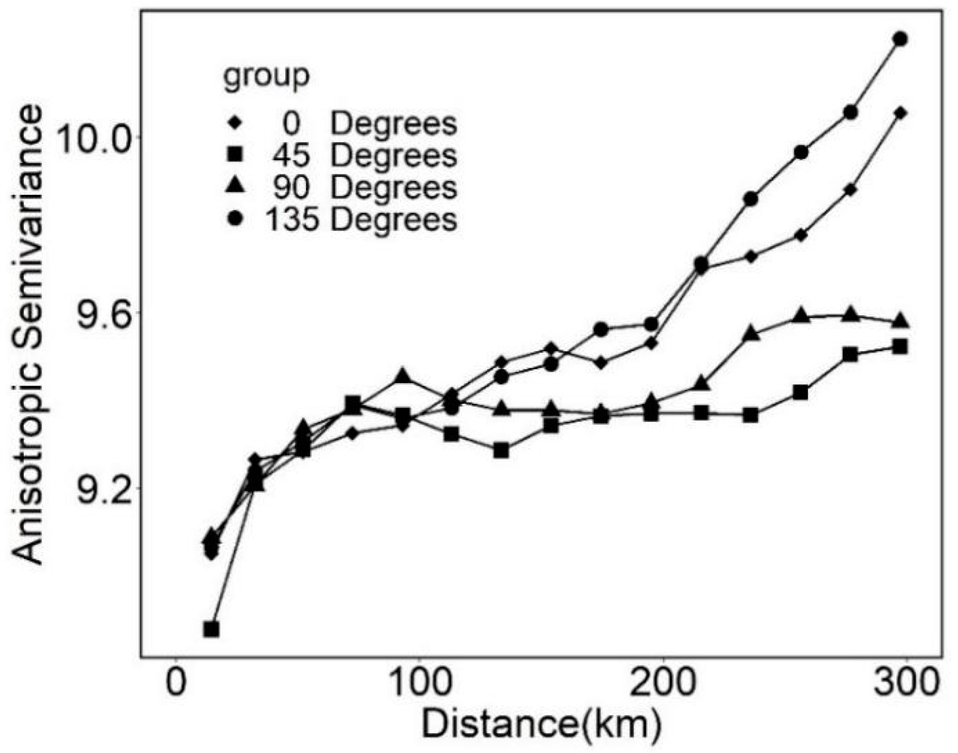 Sustainability 14 10771 g003