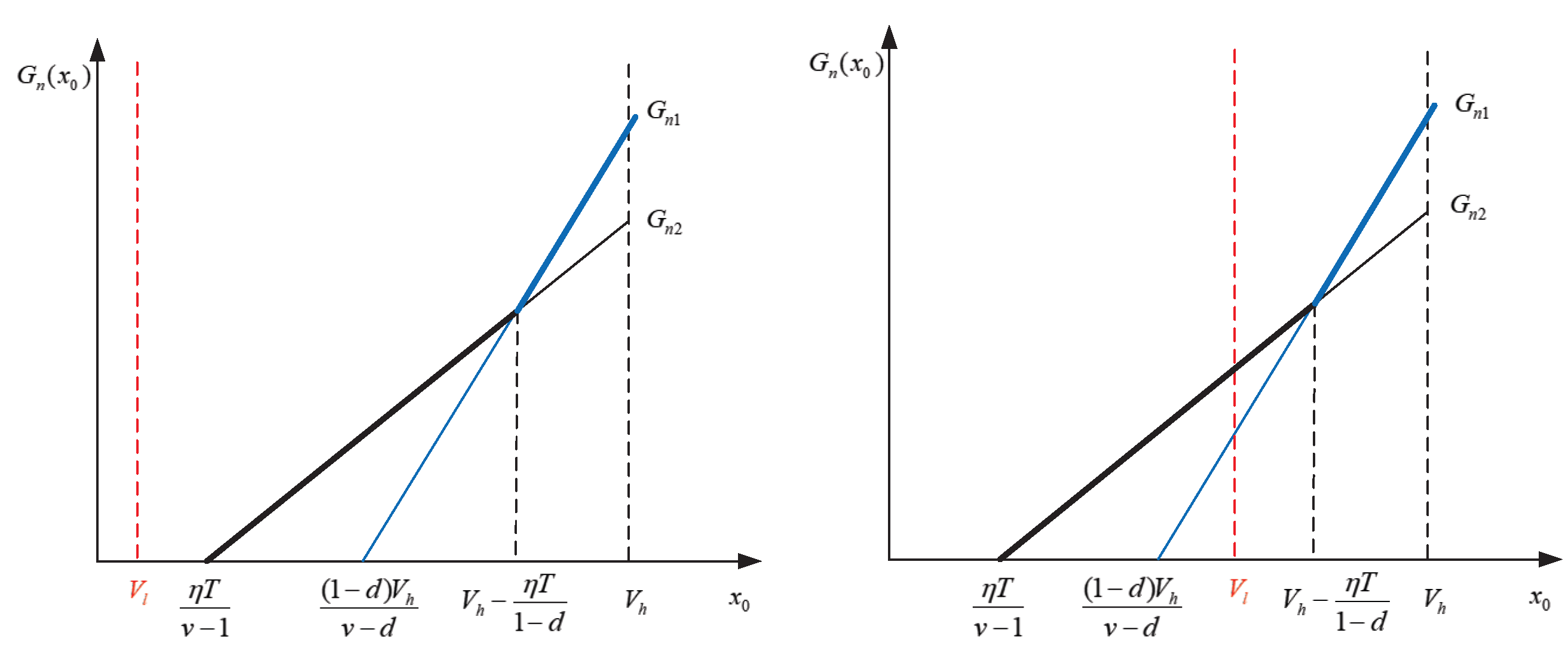 Sustainability 14 10773 g004