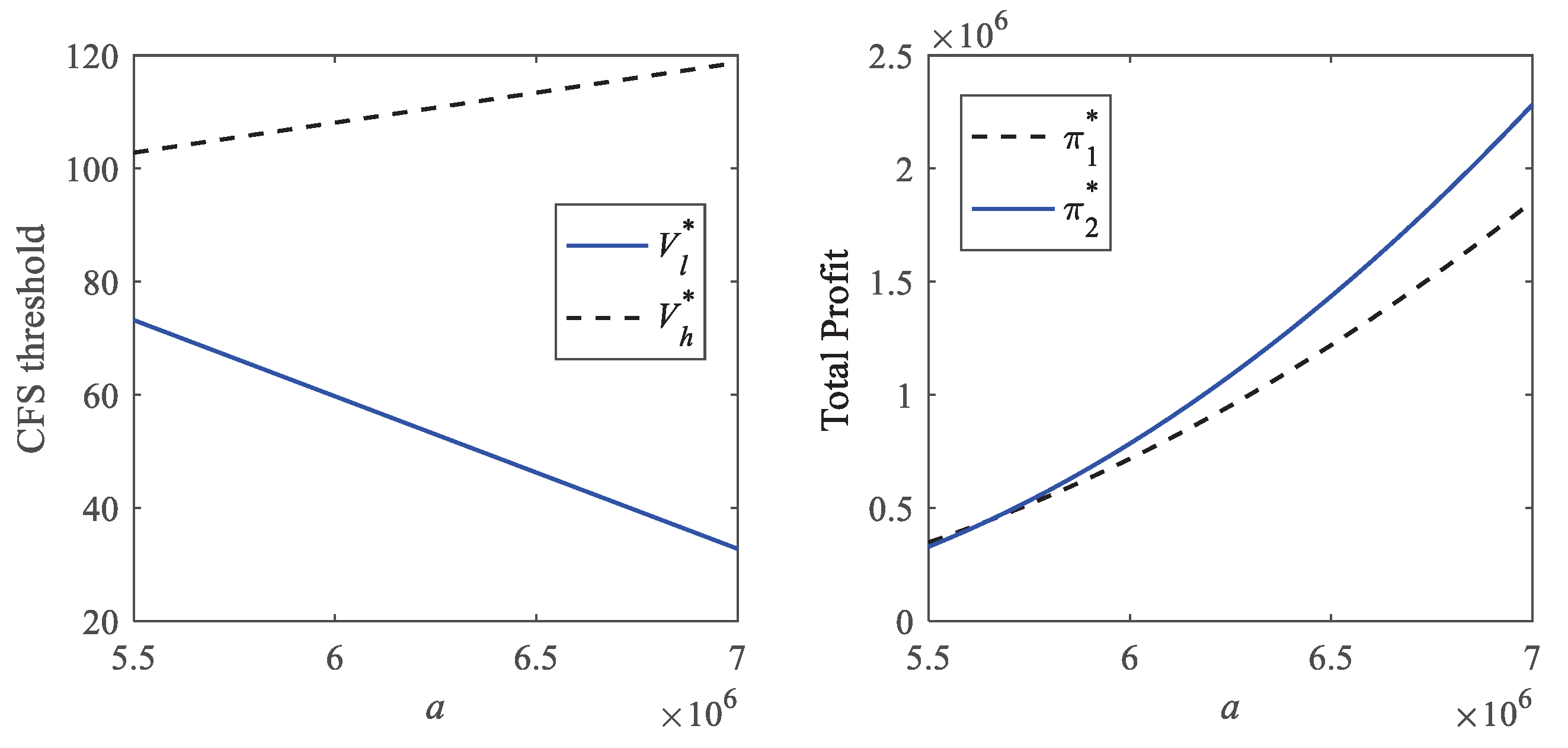 Sustainability 14 10773 g007