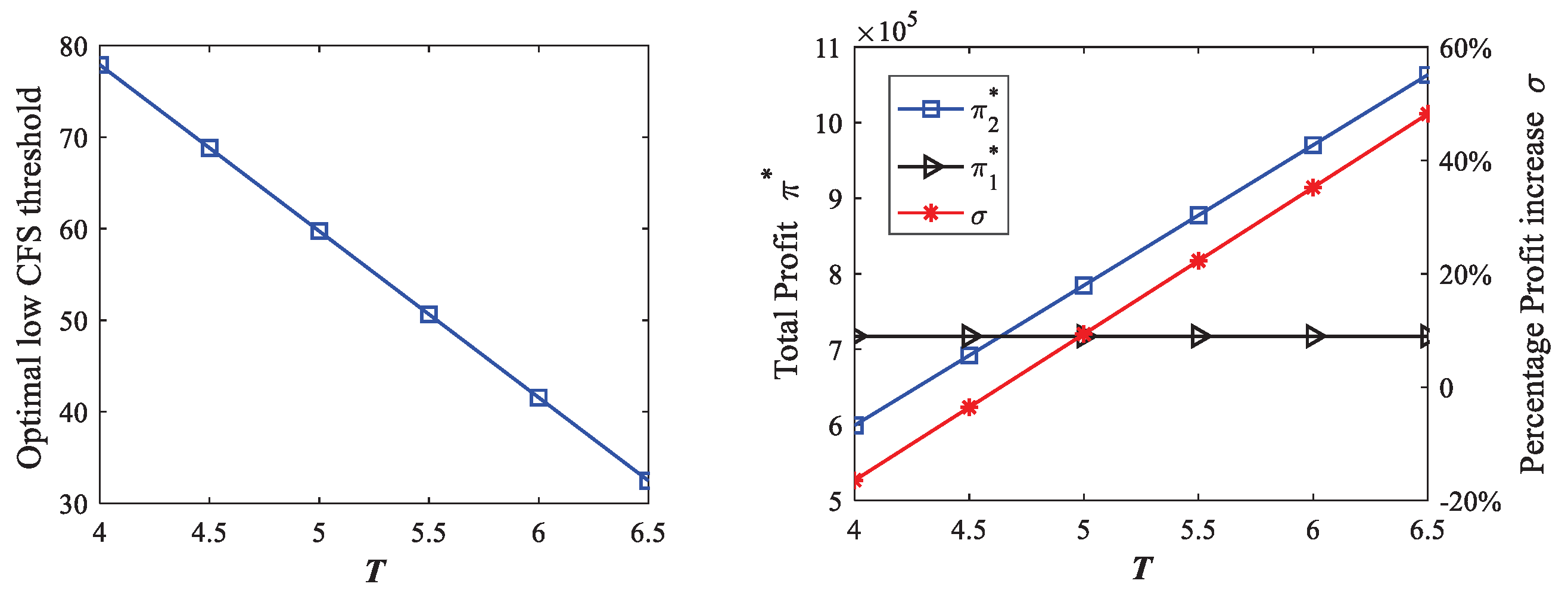 Sustainability 14 10773 g008