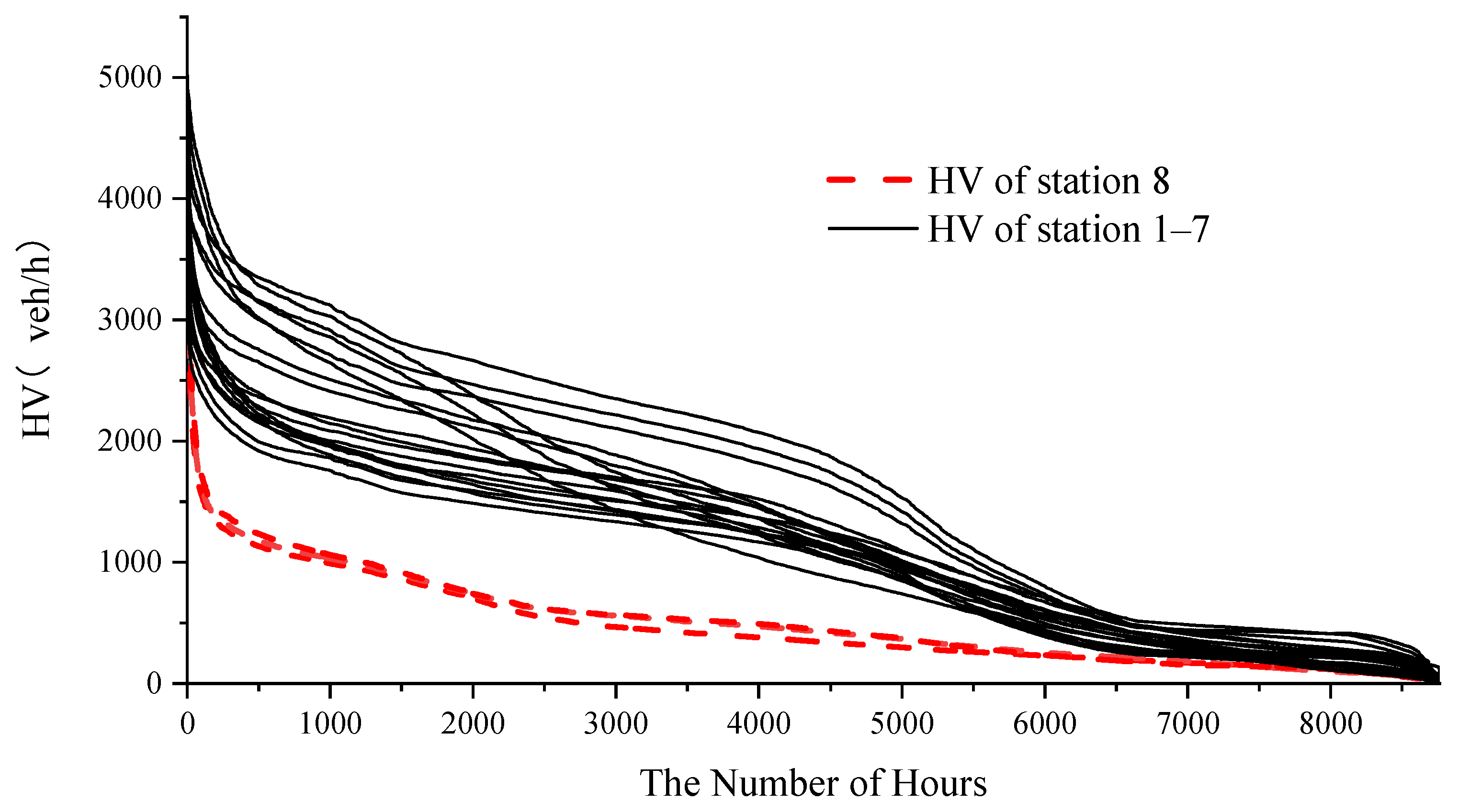 Sustainability 14 10775 g002 550