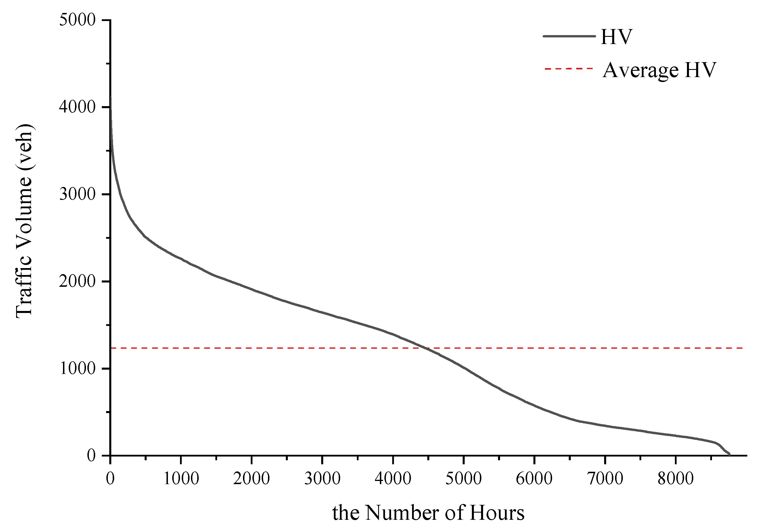 Sustainability 14 10775 g003 550