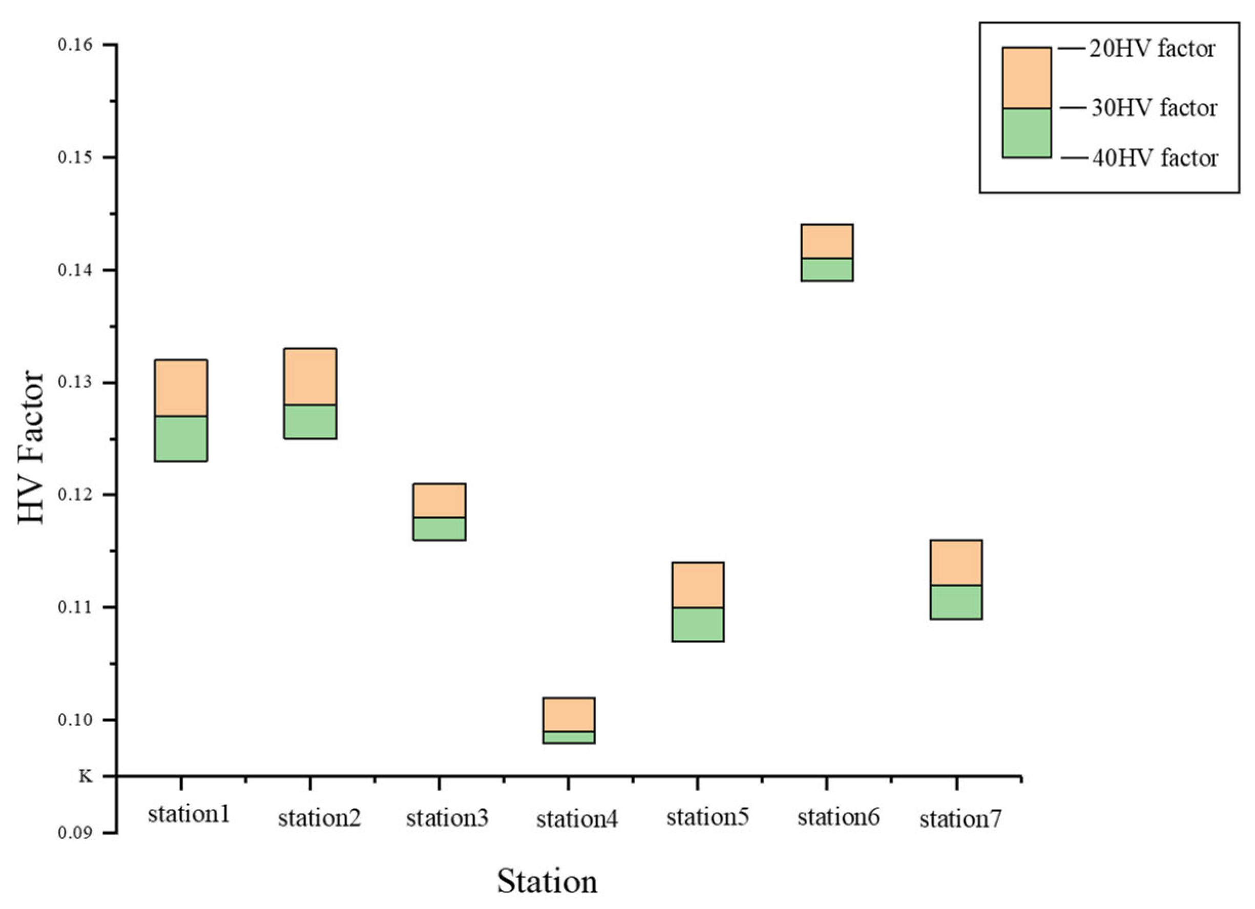 Sustainability 14 10775 g007 550