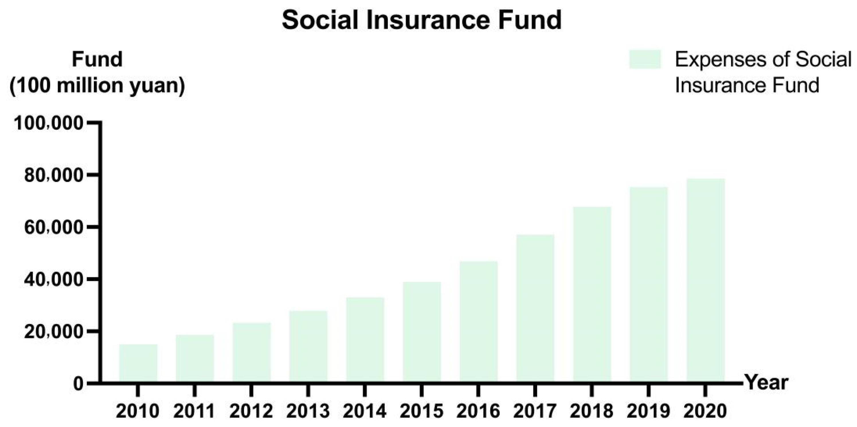 Sustainability 14 10777 g001