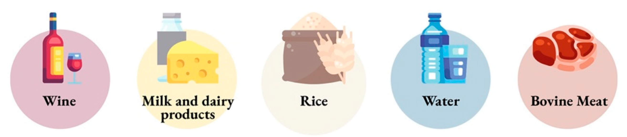 Sustainability 14 10778 g001 550