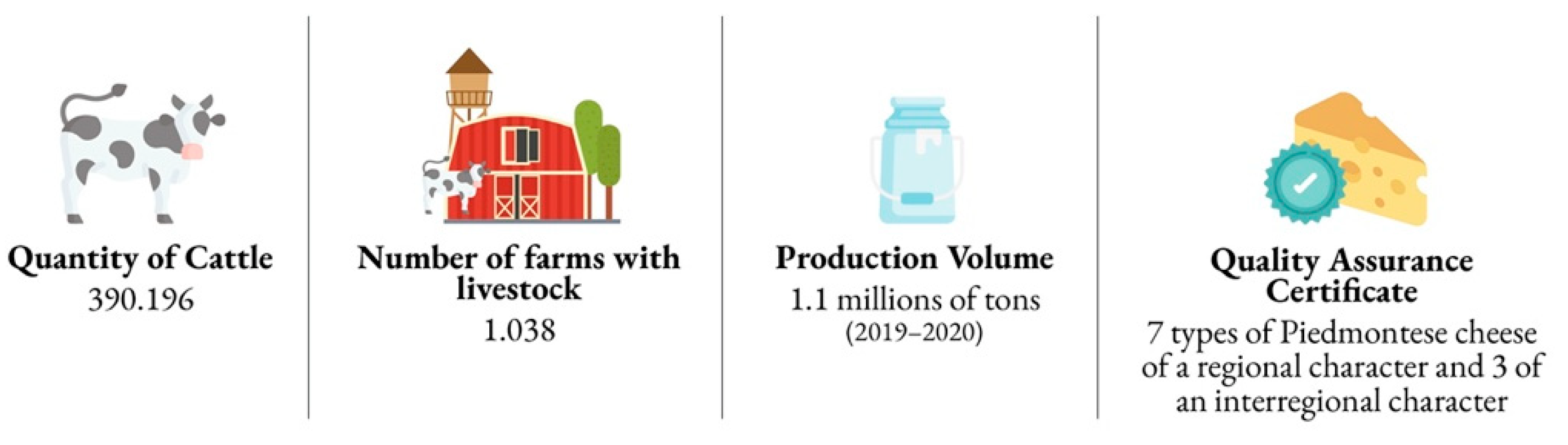 Sustainability 14 10778 g004 550