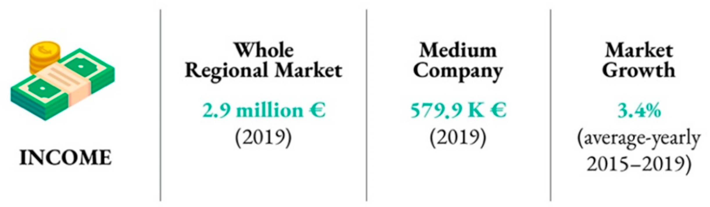 Sustainability 14 10778 g005 550