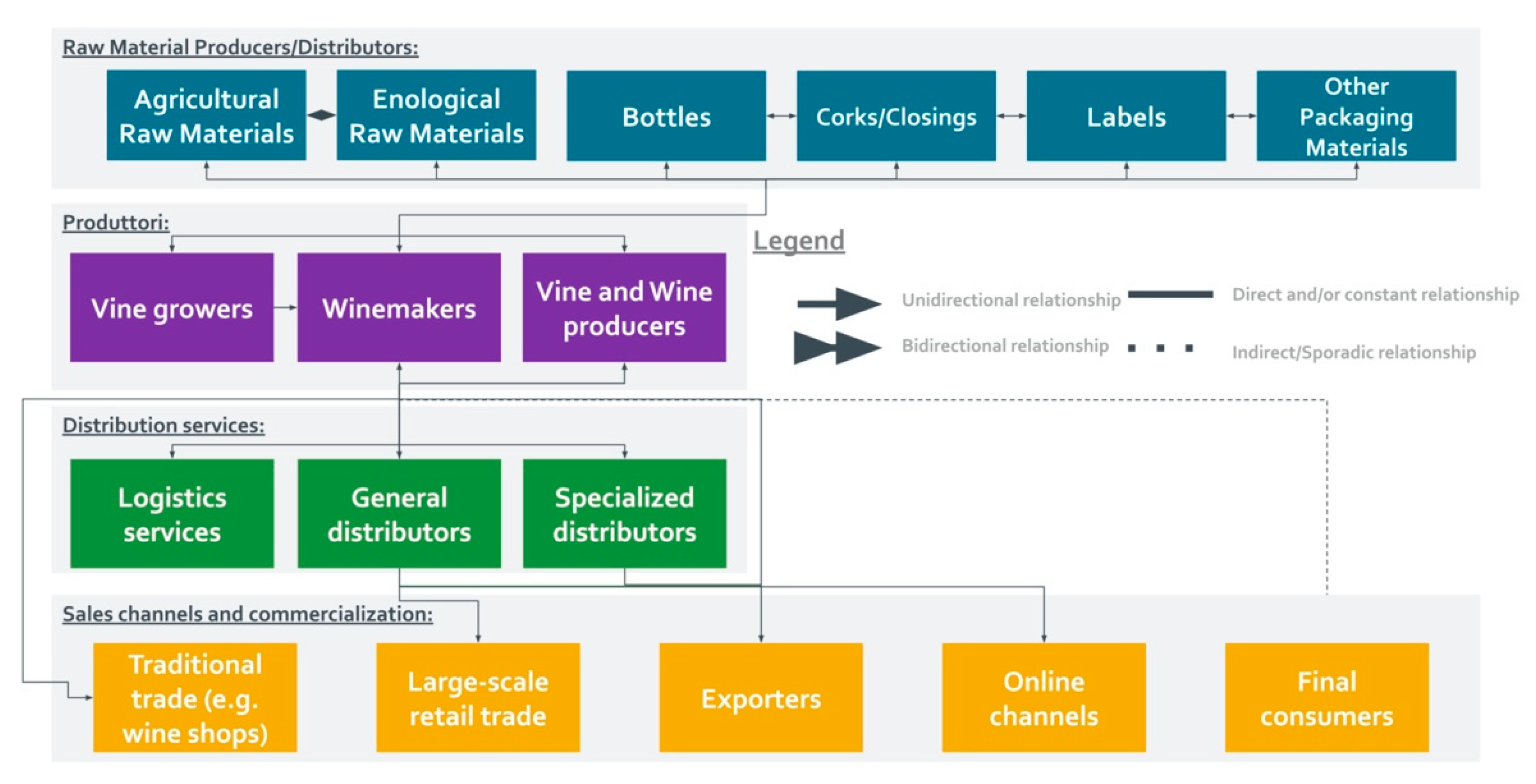 Sustainability 14 10778 g009 550